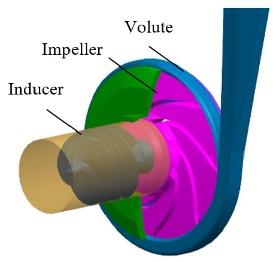 JMSE | Free Full-Text | Numerical Simulation of Unsteady Cavitation Flow in  a Low-Specific-Speed Centrifugal Pump with an Inducer