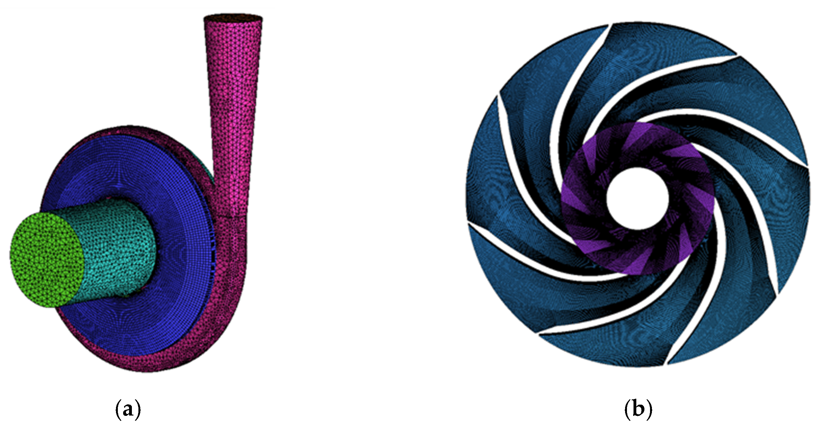 Jmse 10 00630 g002 550