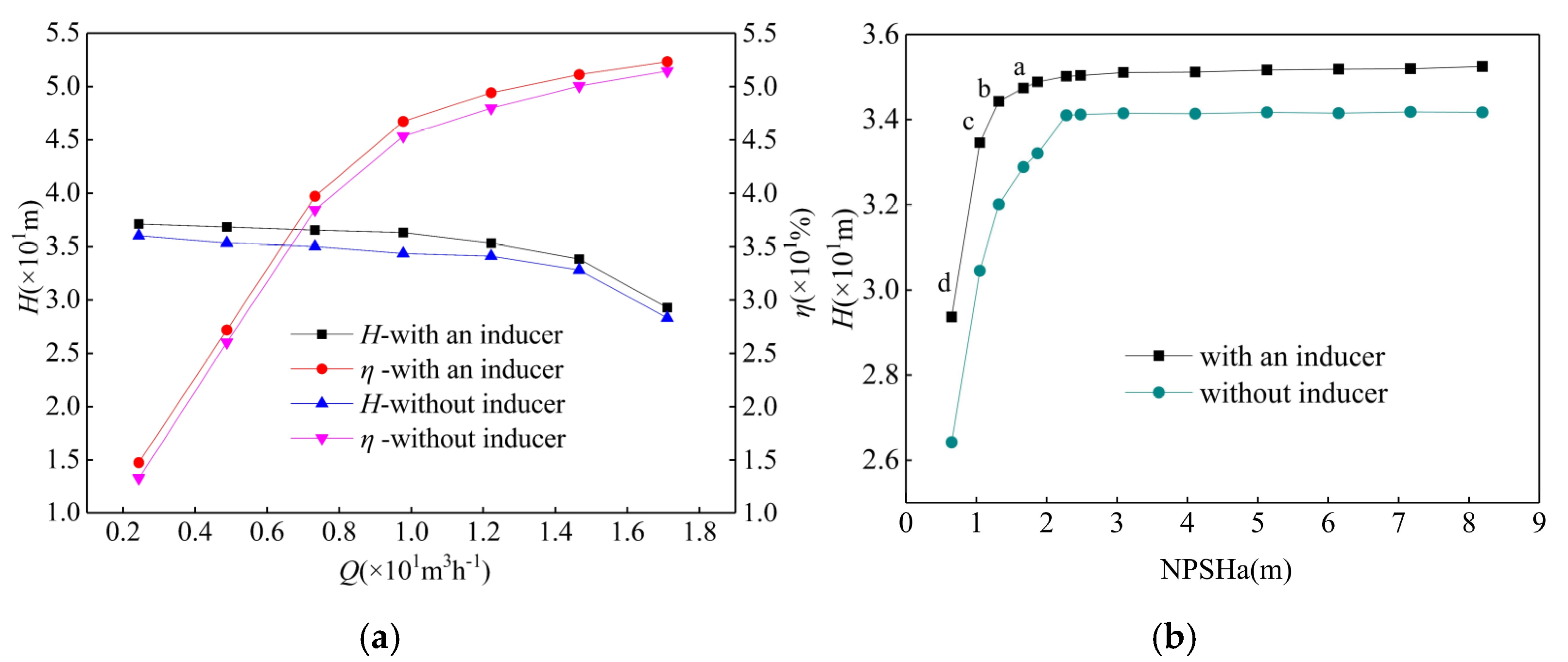 Jmse 10 00630 g004 550