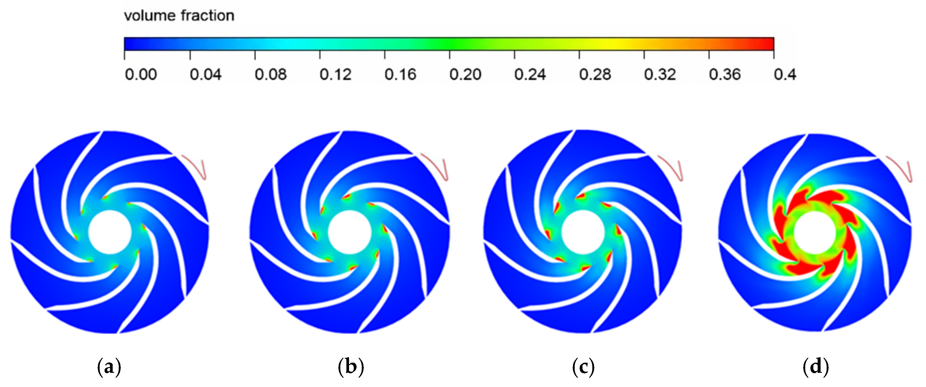 Jmse 10 00630 g009 550