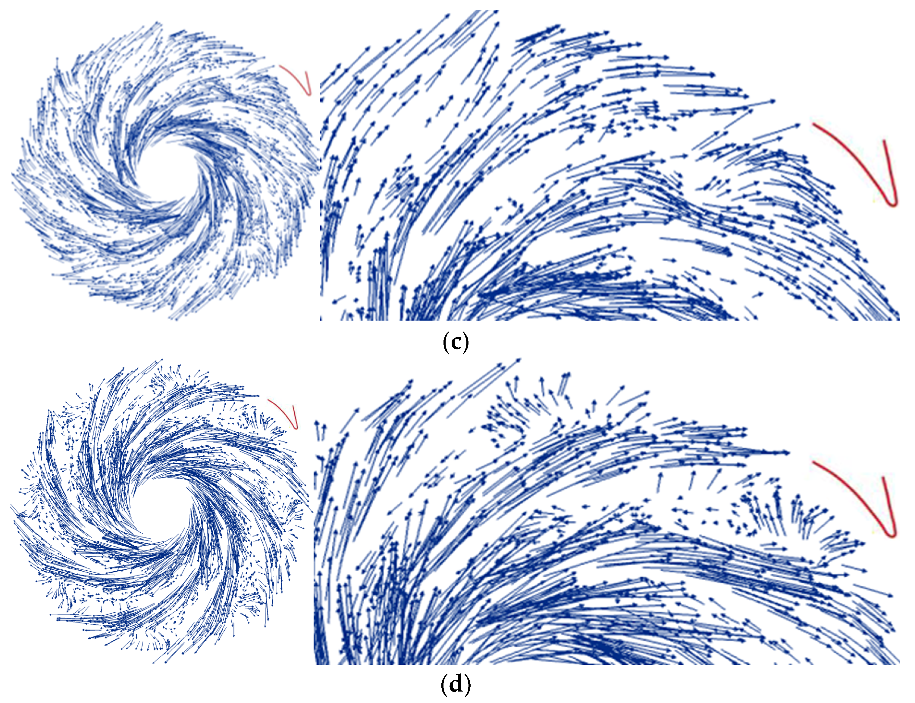 Jmse 10 00630 g010b 550