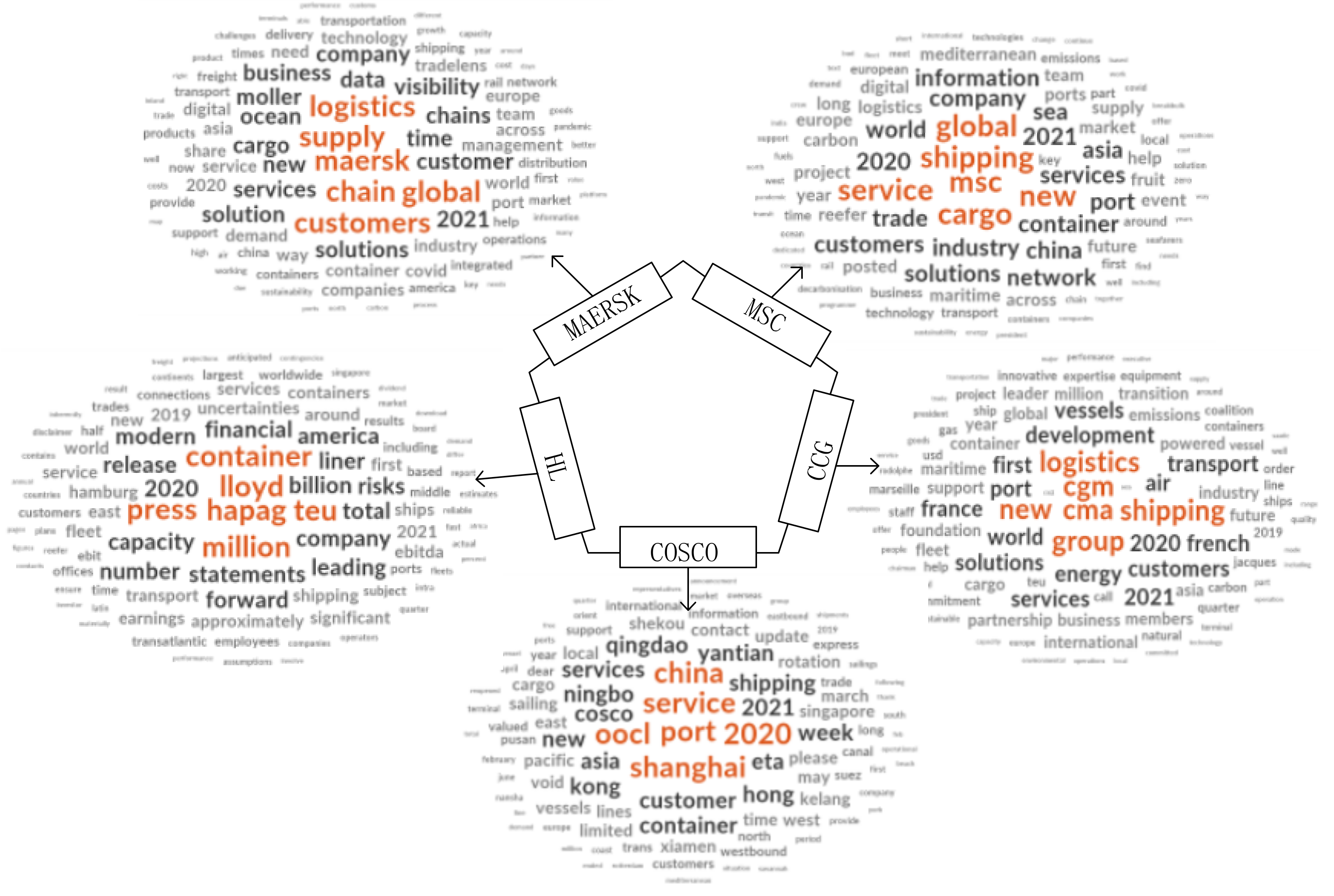 Jmse 10 00635 g002 550