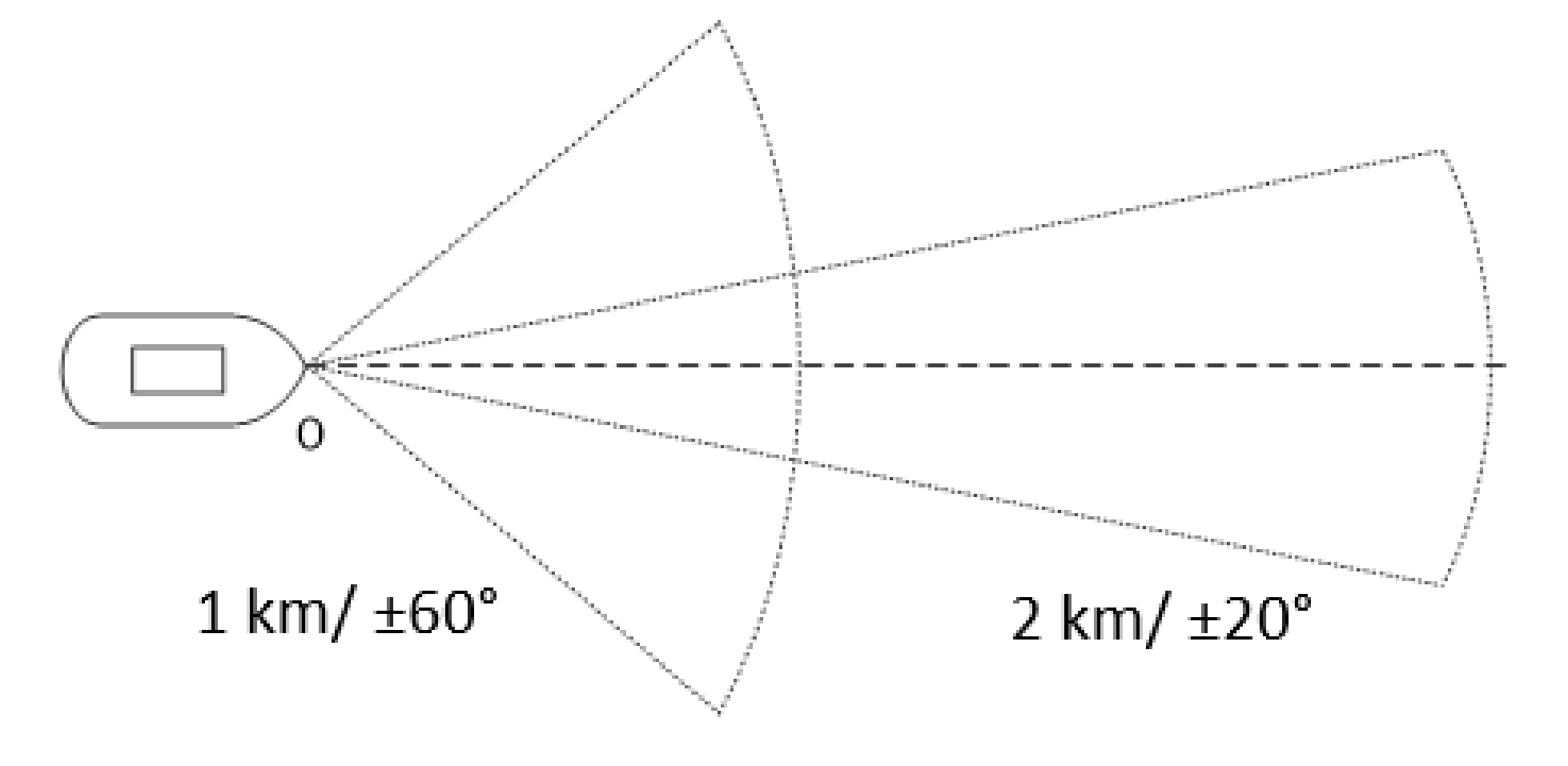 Jmse 10 00639 g003 550
