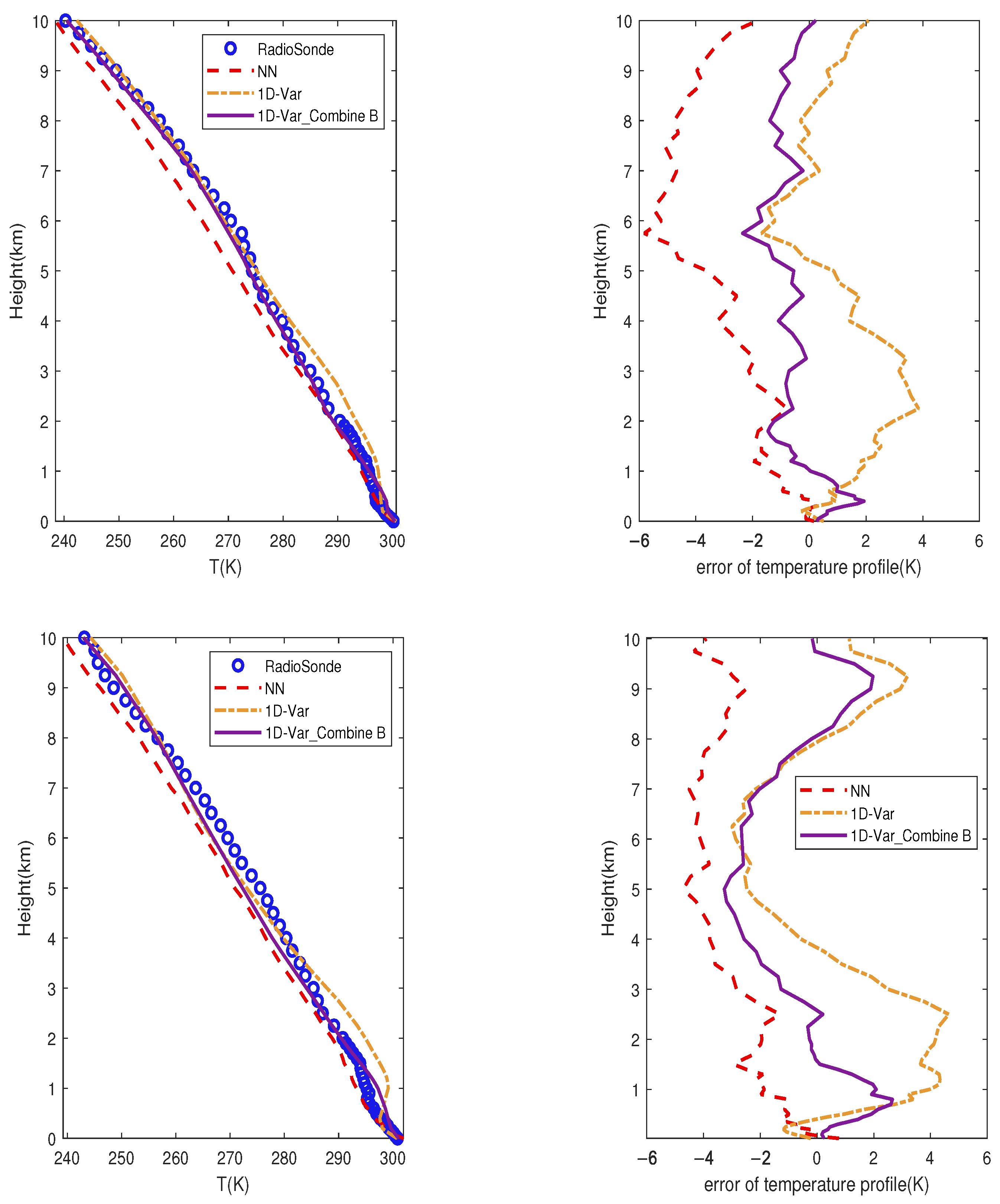 Jmse 10 00641 g004 Jmse 10 00641 g004