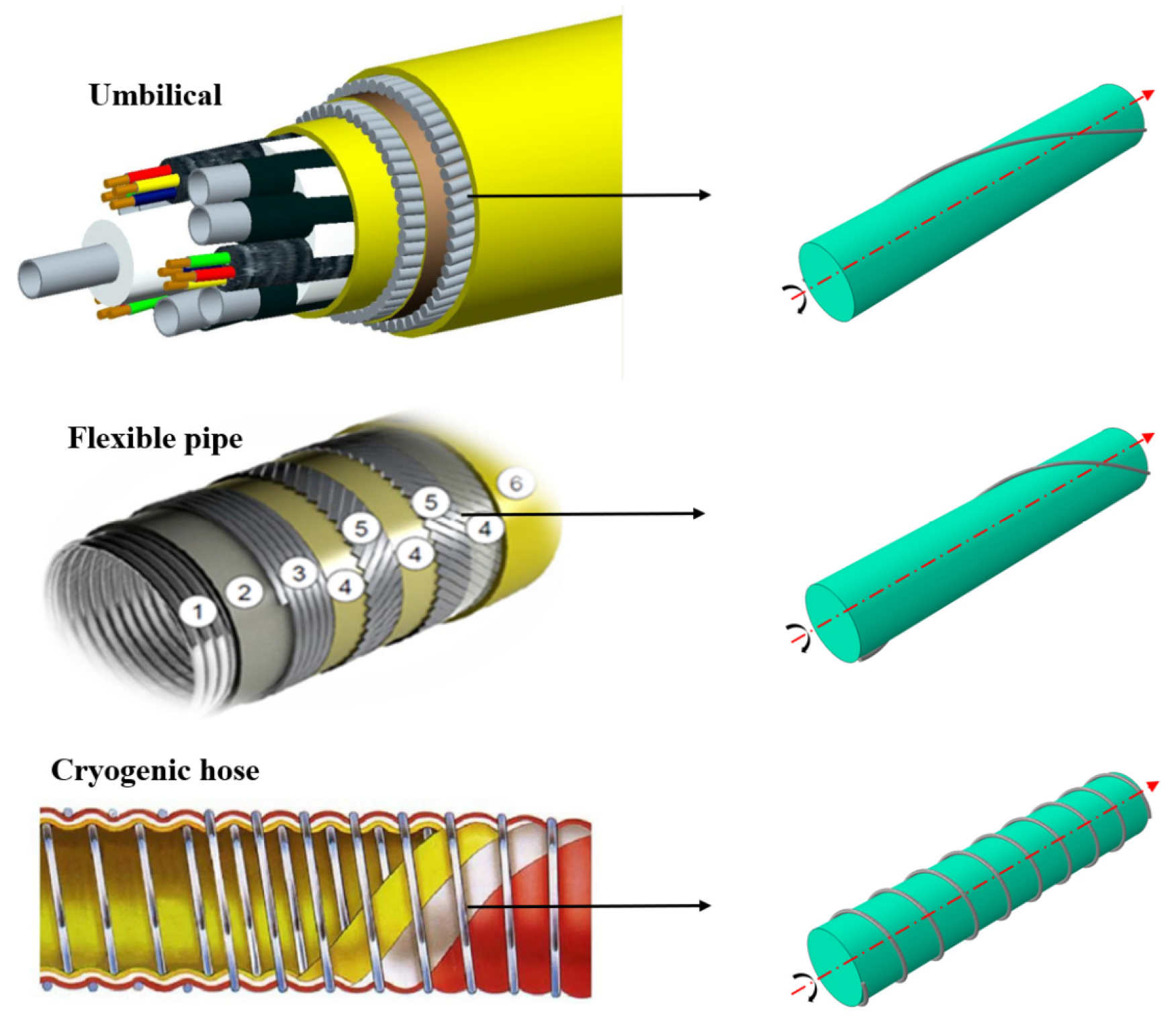 Jmse 10 00642 g001 Jmse 10 00642 g001