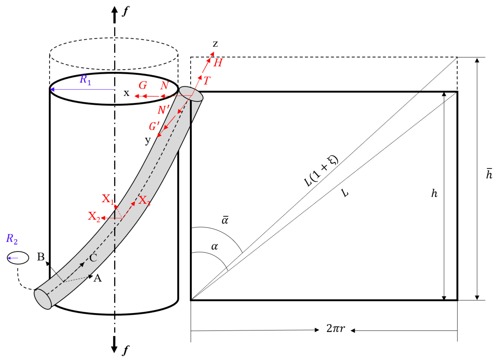 Jmse 10 00642 g003 Jmse 10 00642 g003