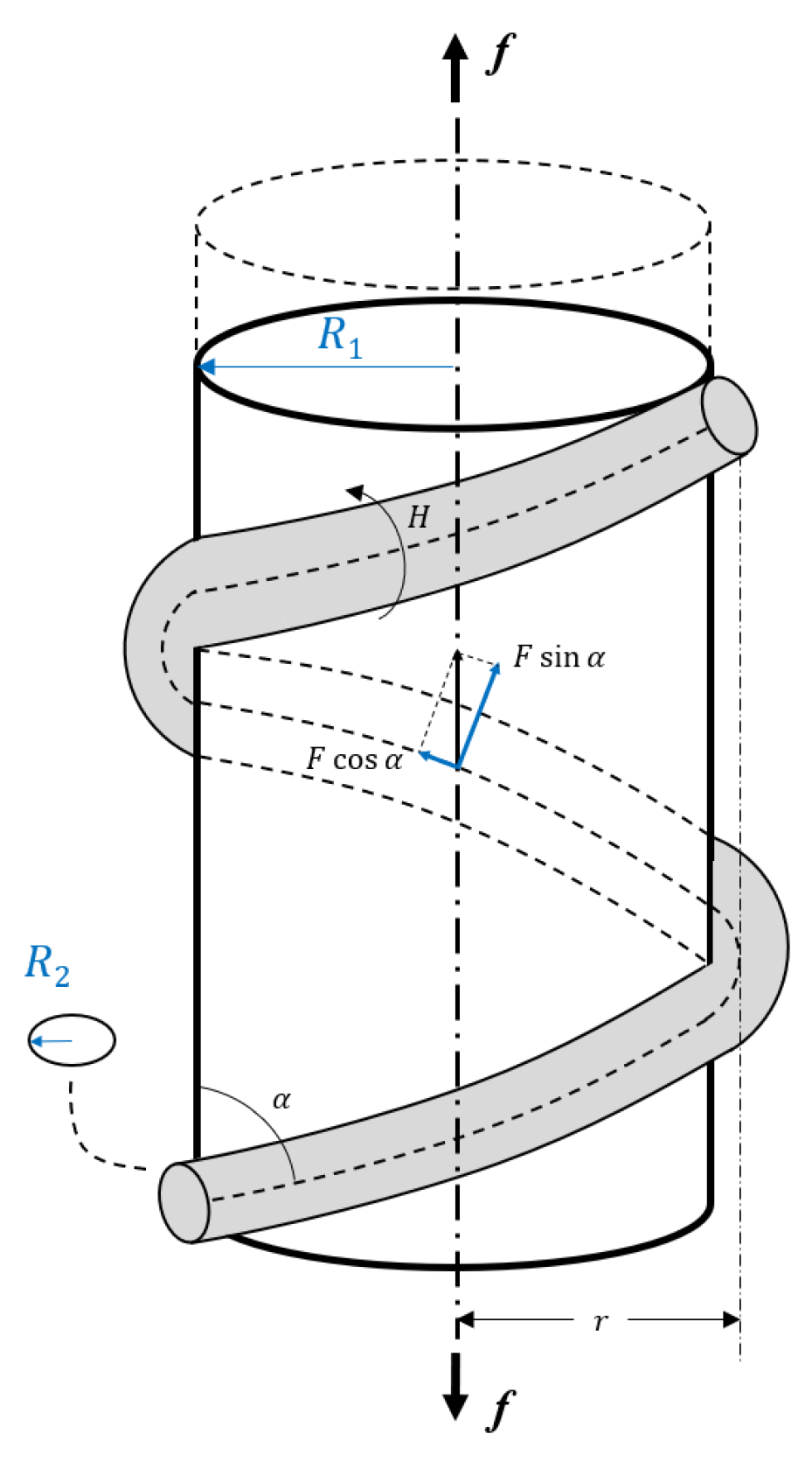 Jmse 10 00642 g004 Jmse 10 00642 g004