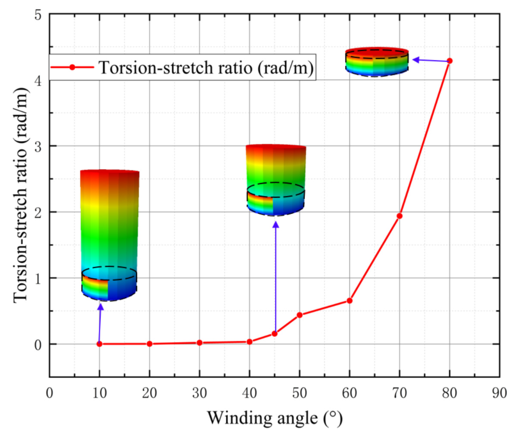 Jmse 10 00642 g008 Jmse 10 00642 g008