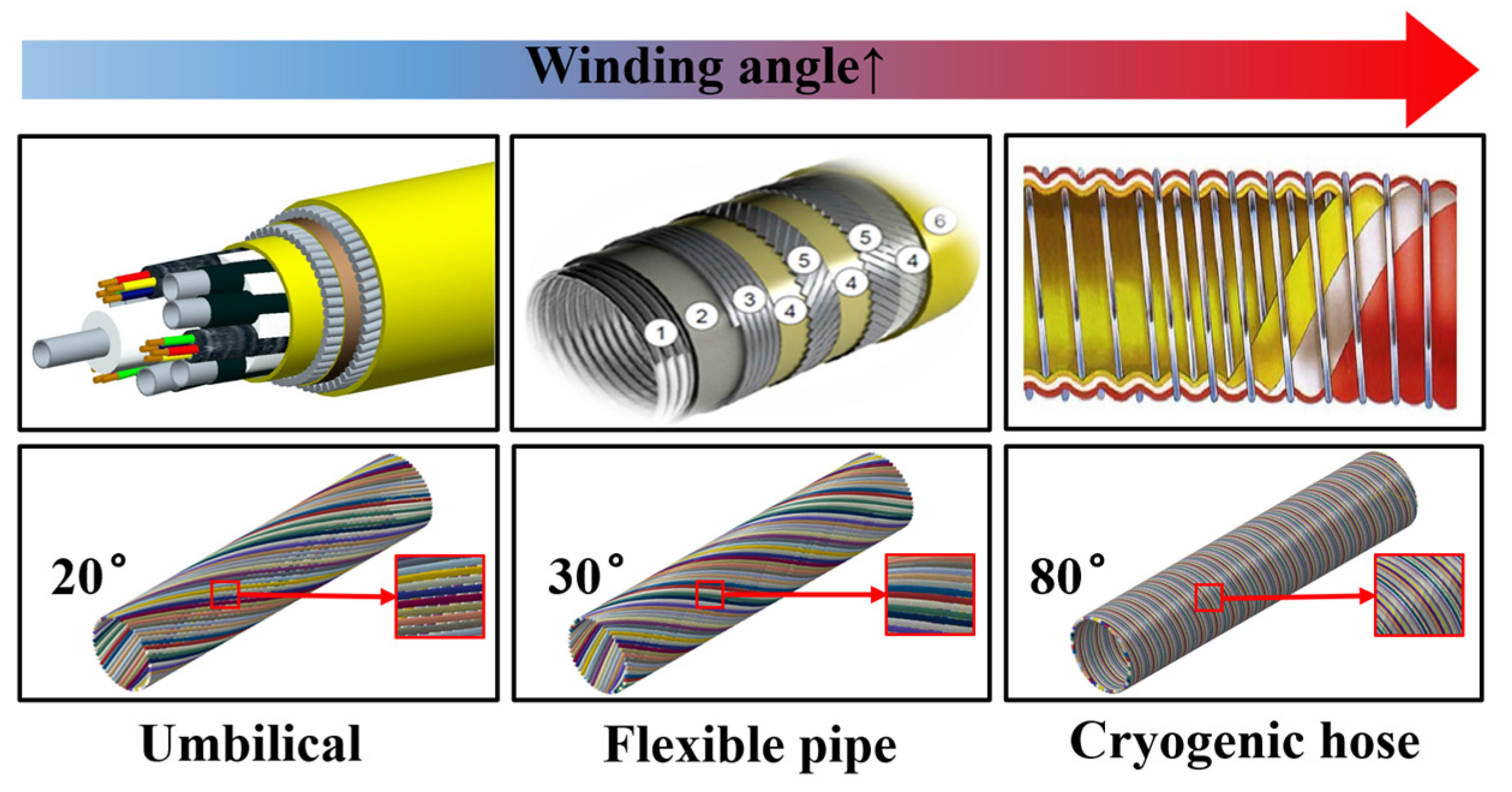 Jmse 10 00642 g010 Jmse 10 00642 g010