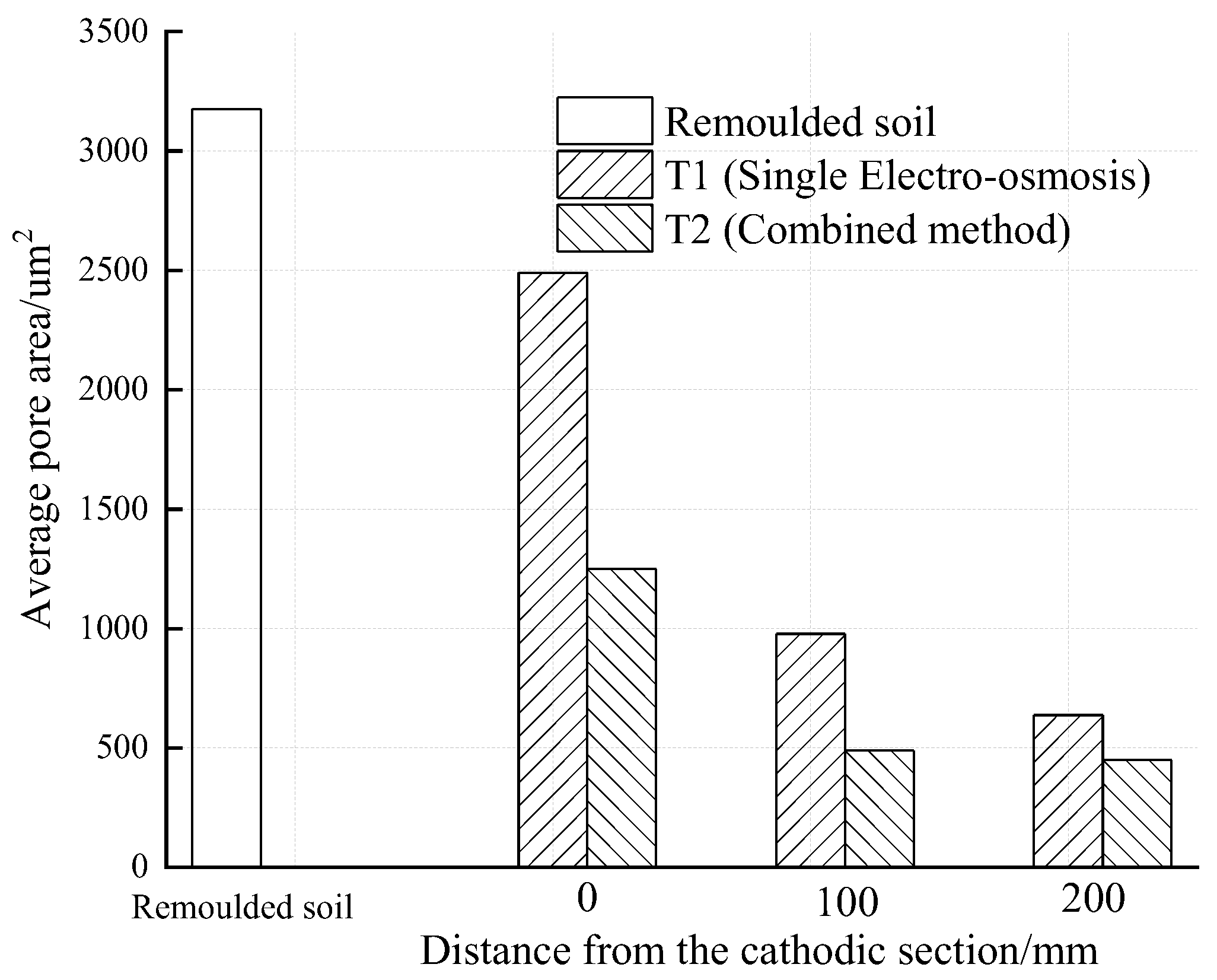 Jmse 10 00646 g009 550