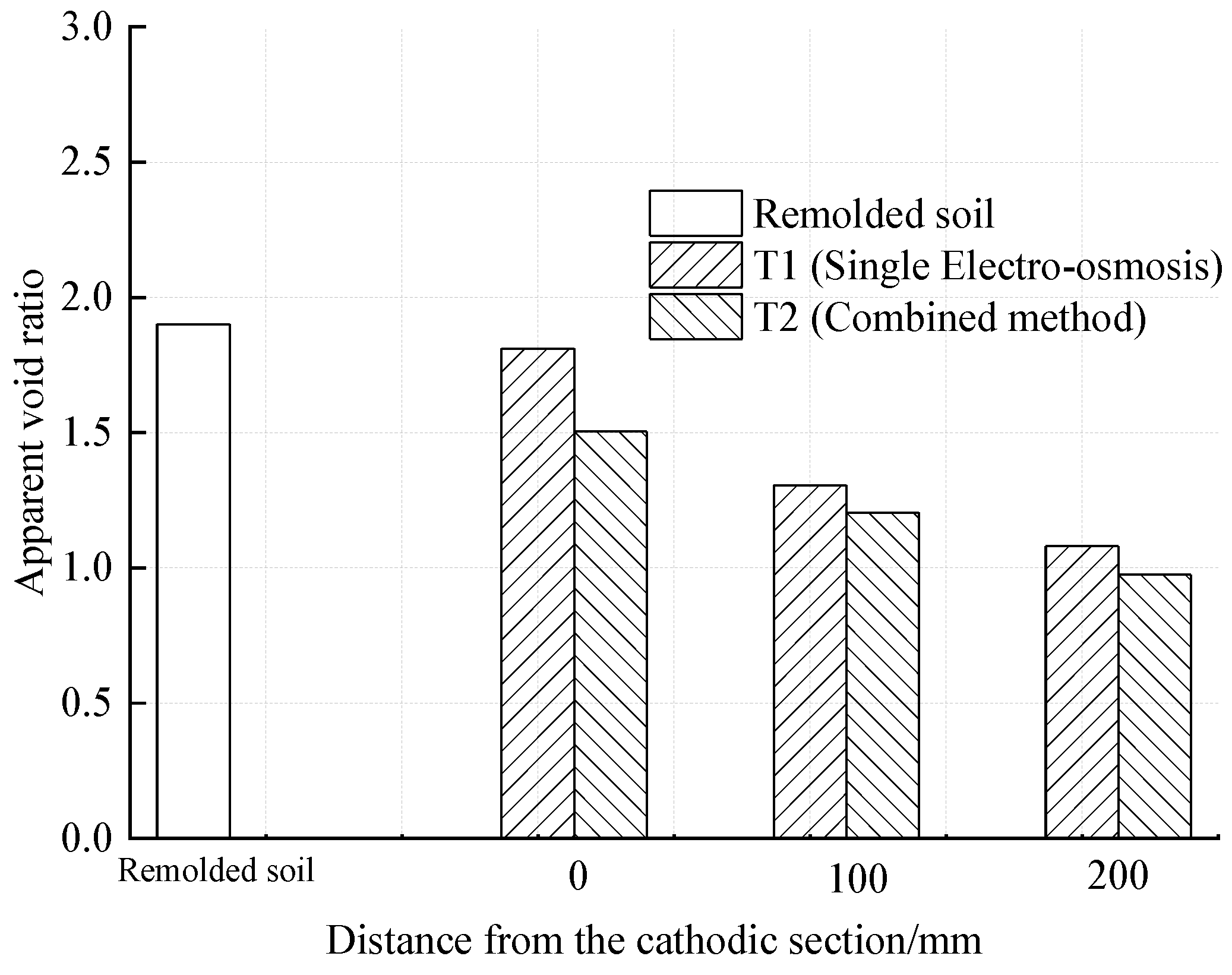 Jmse 10 00646 g010 550