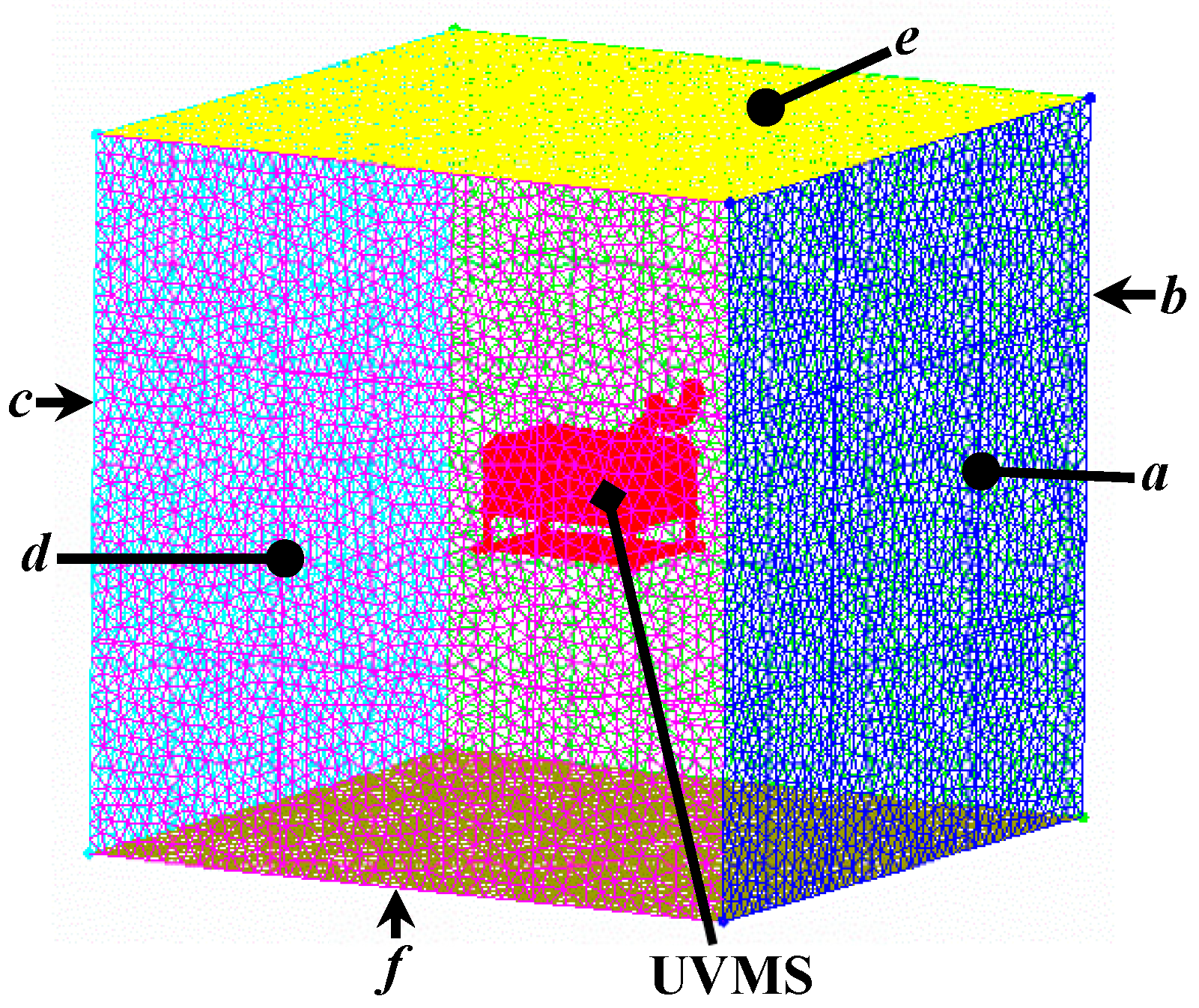 Jmse 10 00652 g002 550