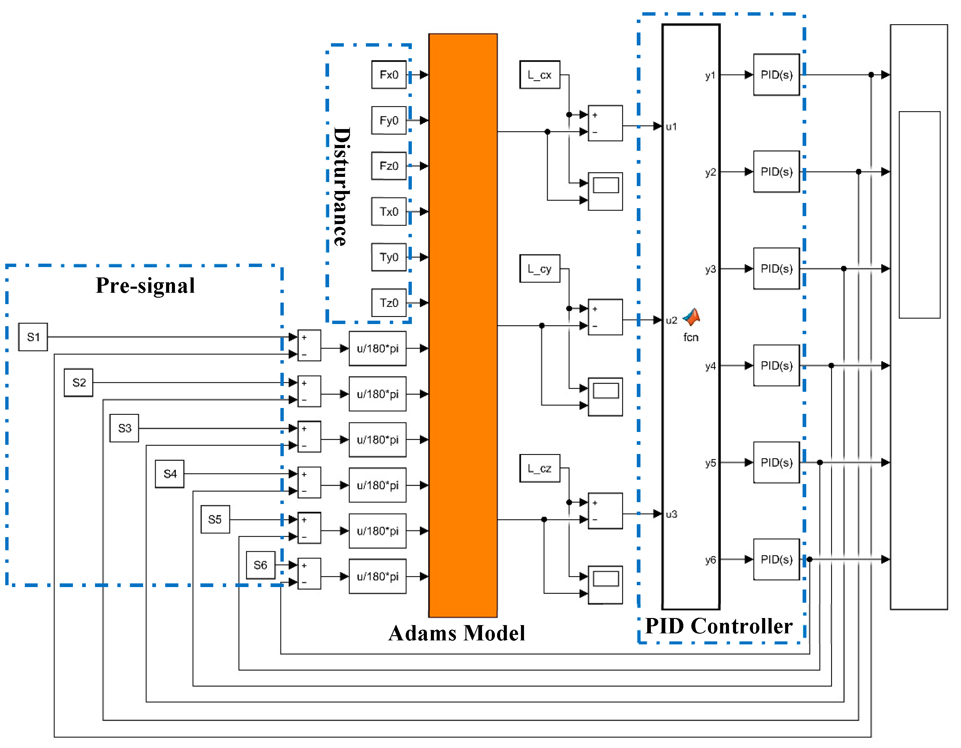 Jmse 10 00652 g004 550