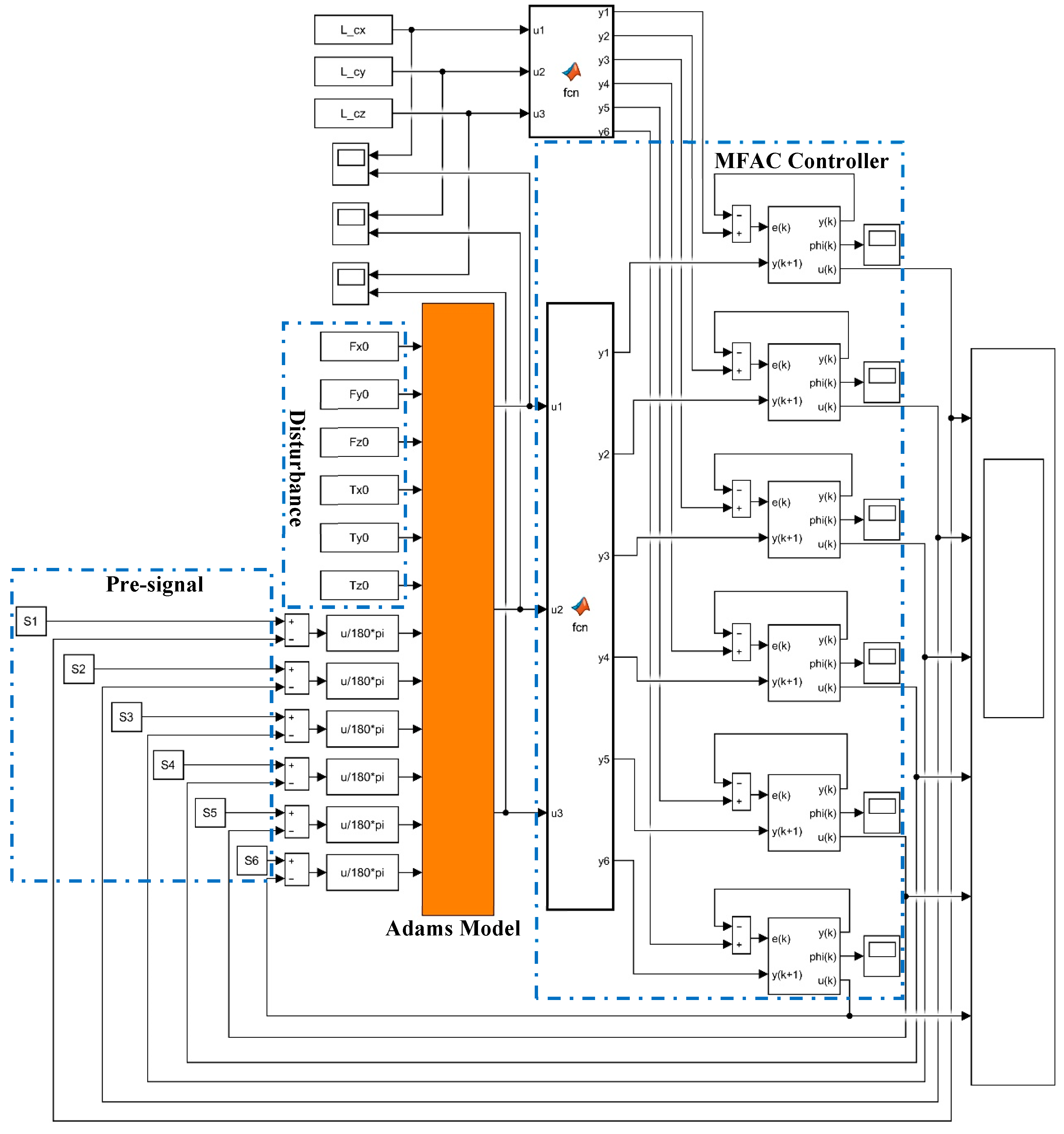 Jmse 10 00652 g006 550
