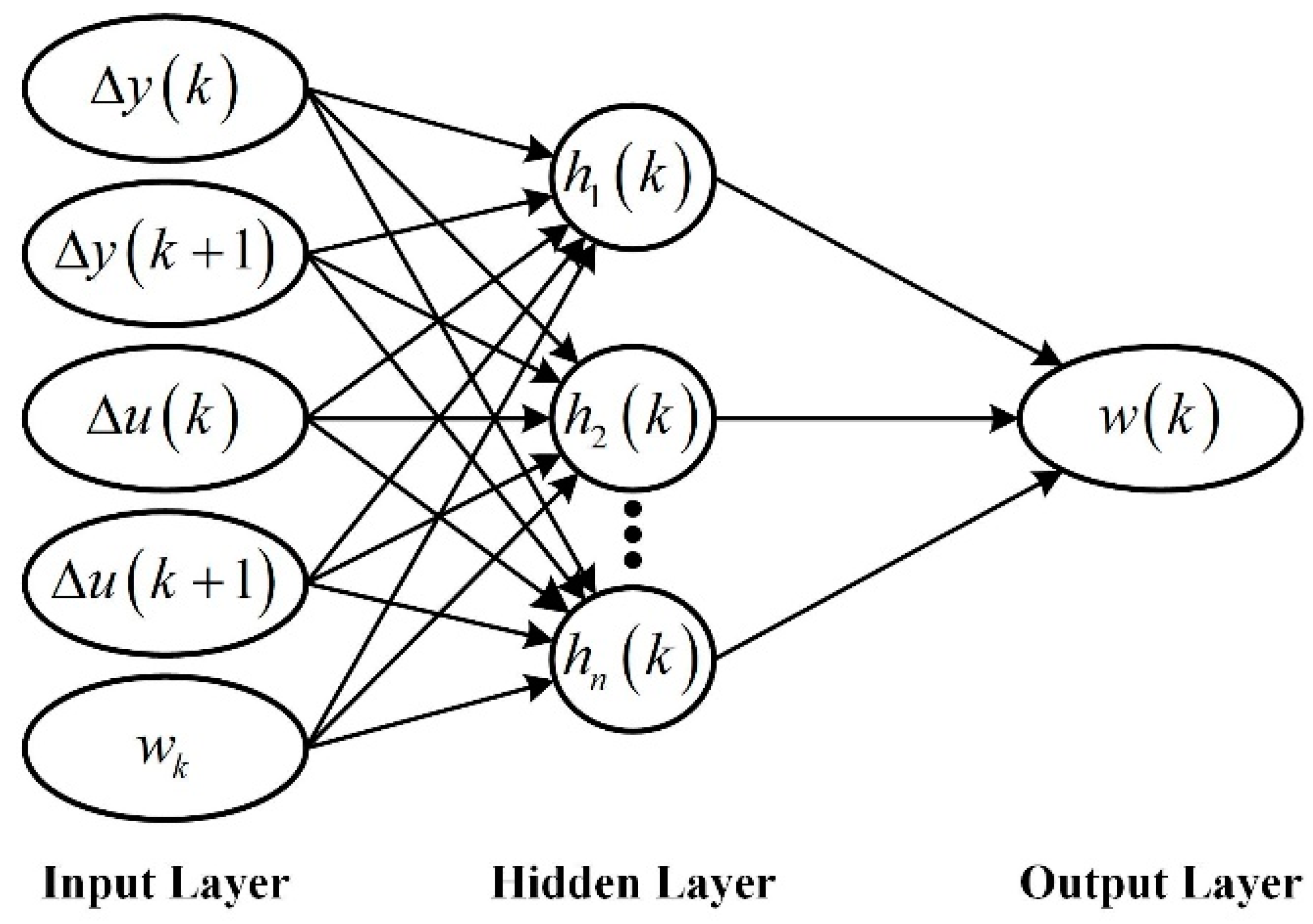 Jmse 10 00652 g008 550