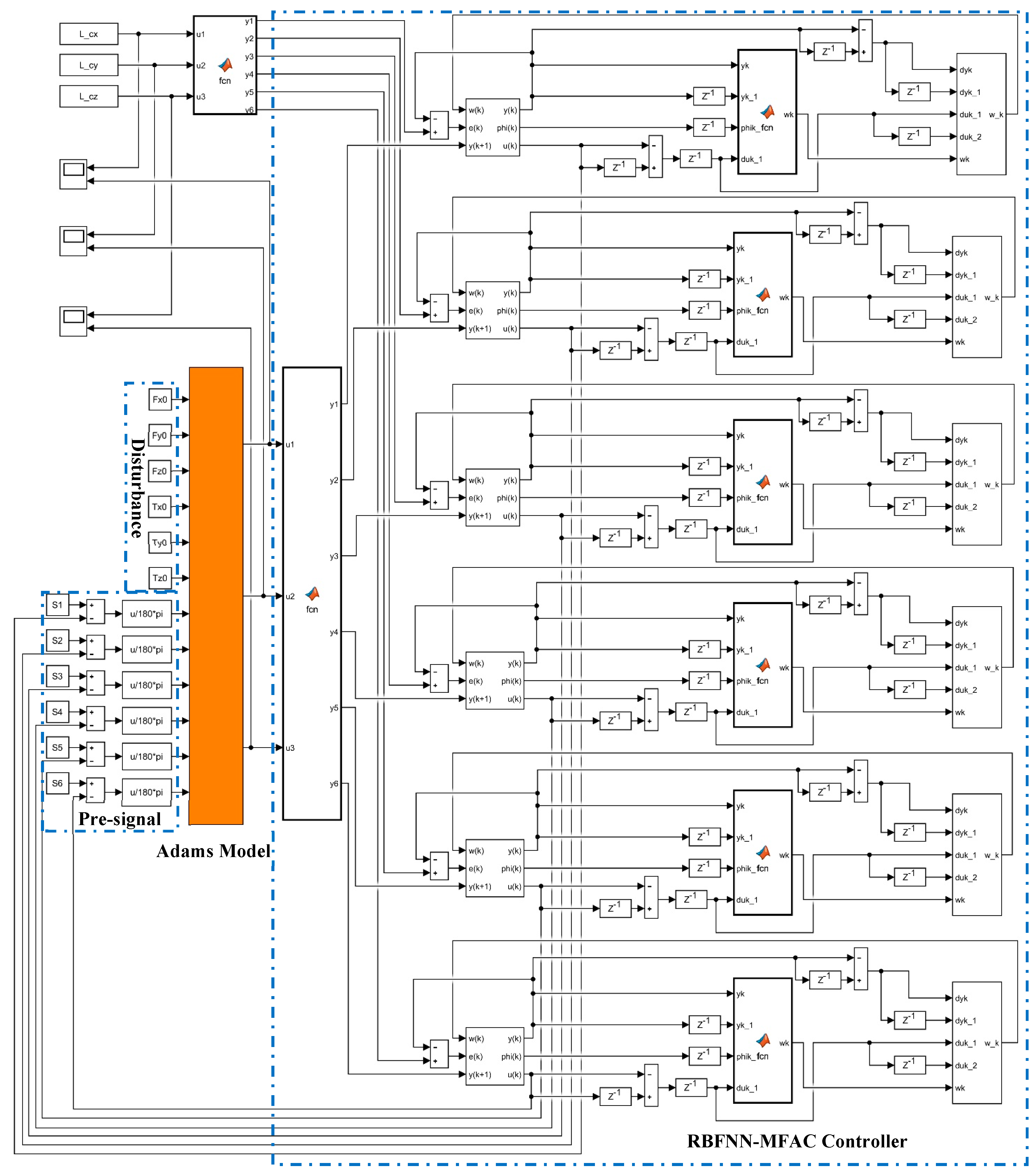 Jmse 10 00652 g009 550