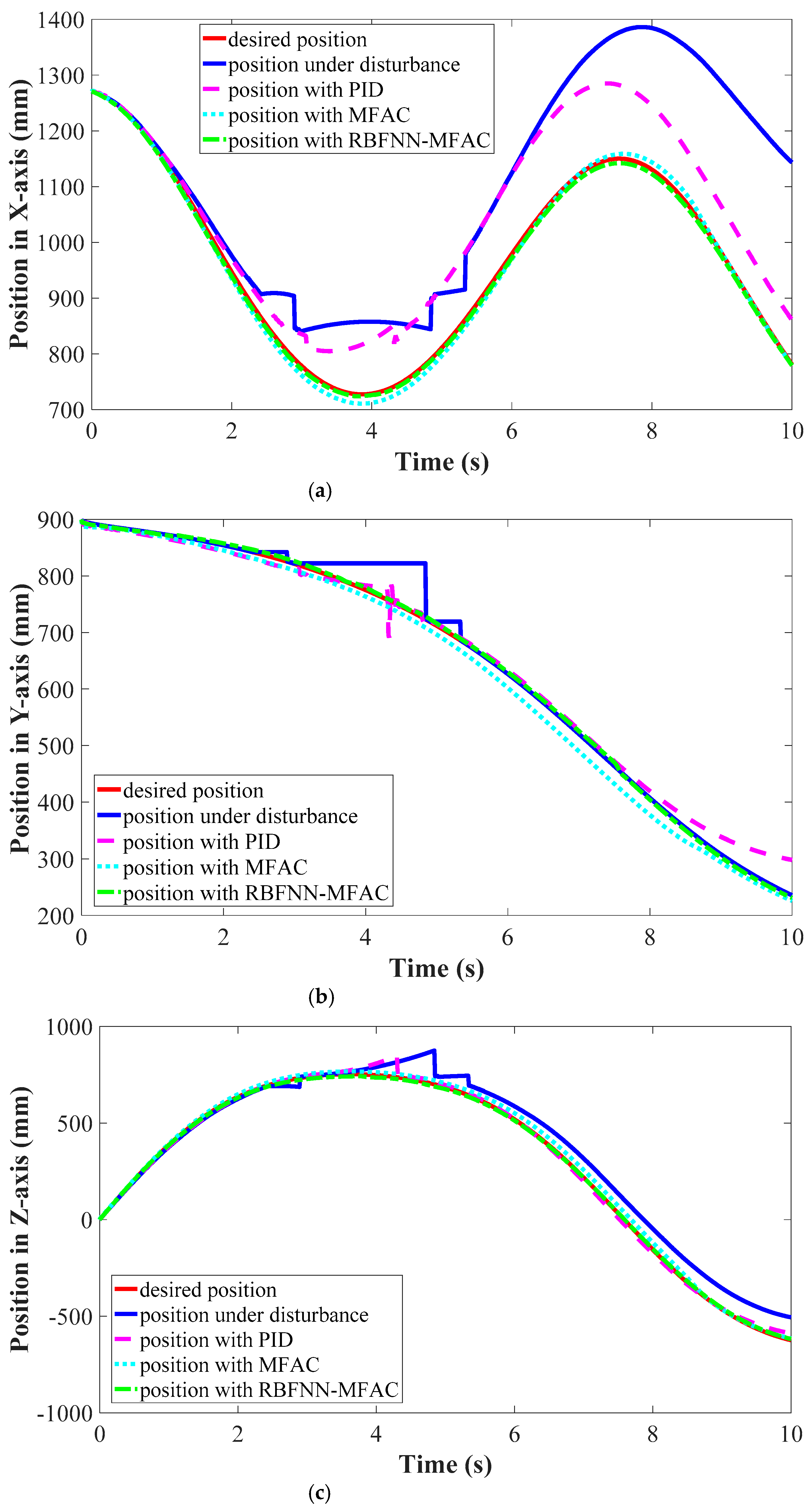 Jmse 10 00652 g012 550