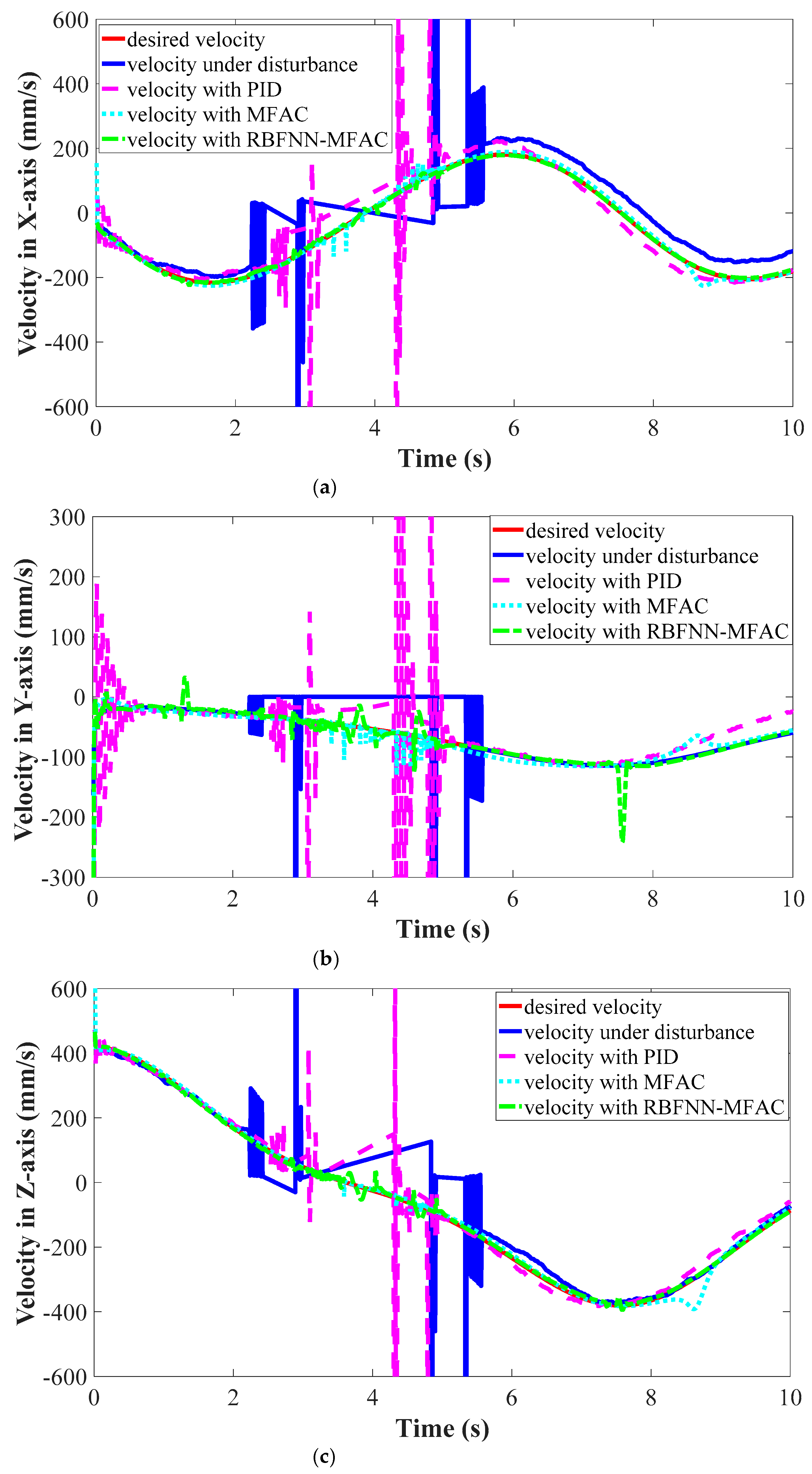 Jmse 10 00652 g014 550