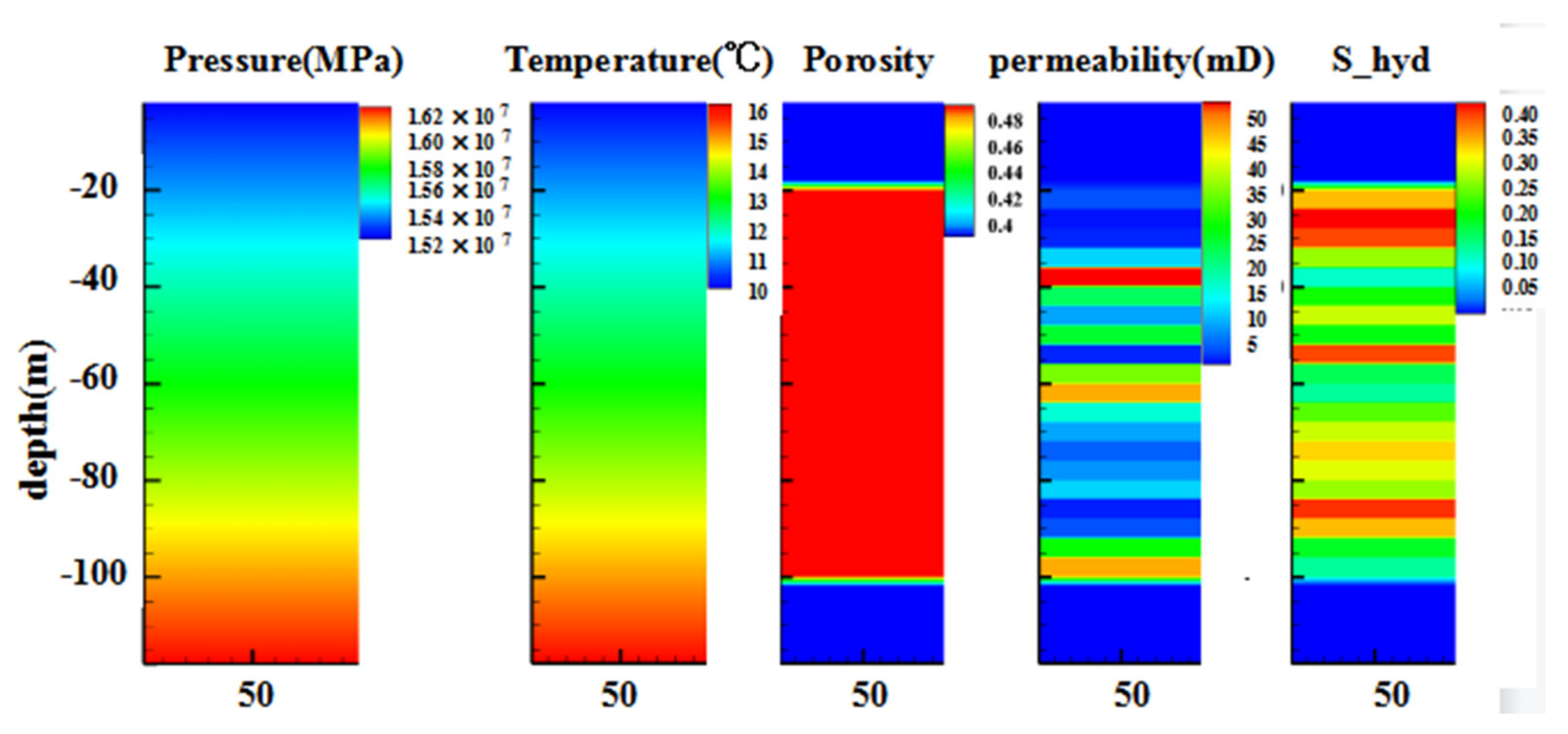 Jmse 10 00653 g004 550