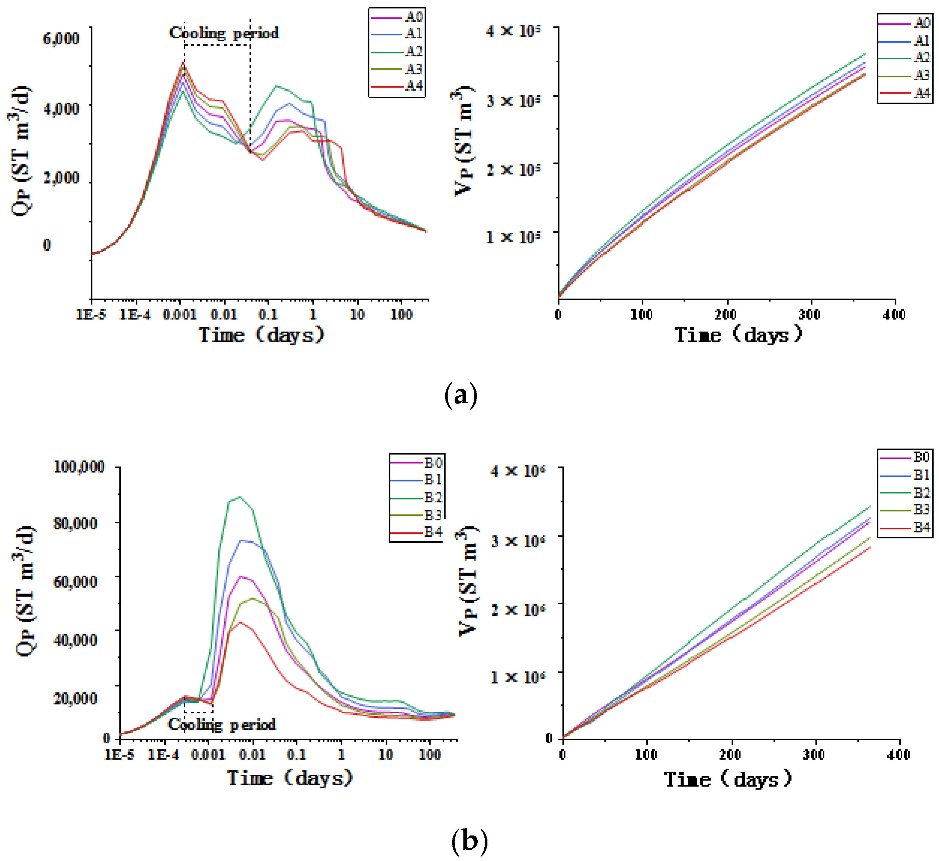 Jmse 10 00653 g006 550