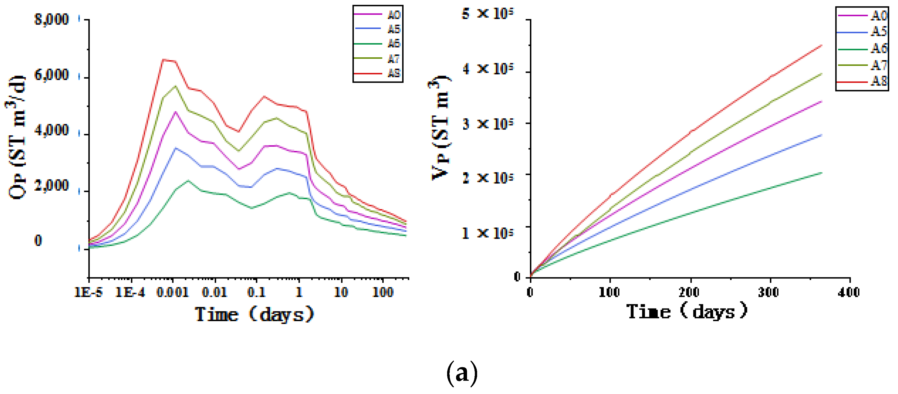 Jmse 10 00653 g007a 550