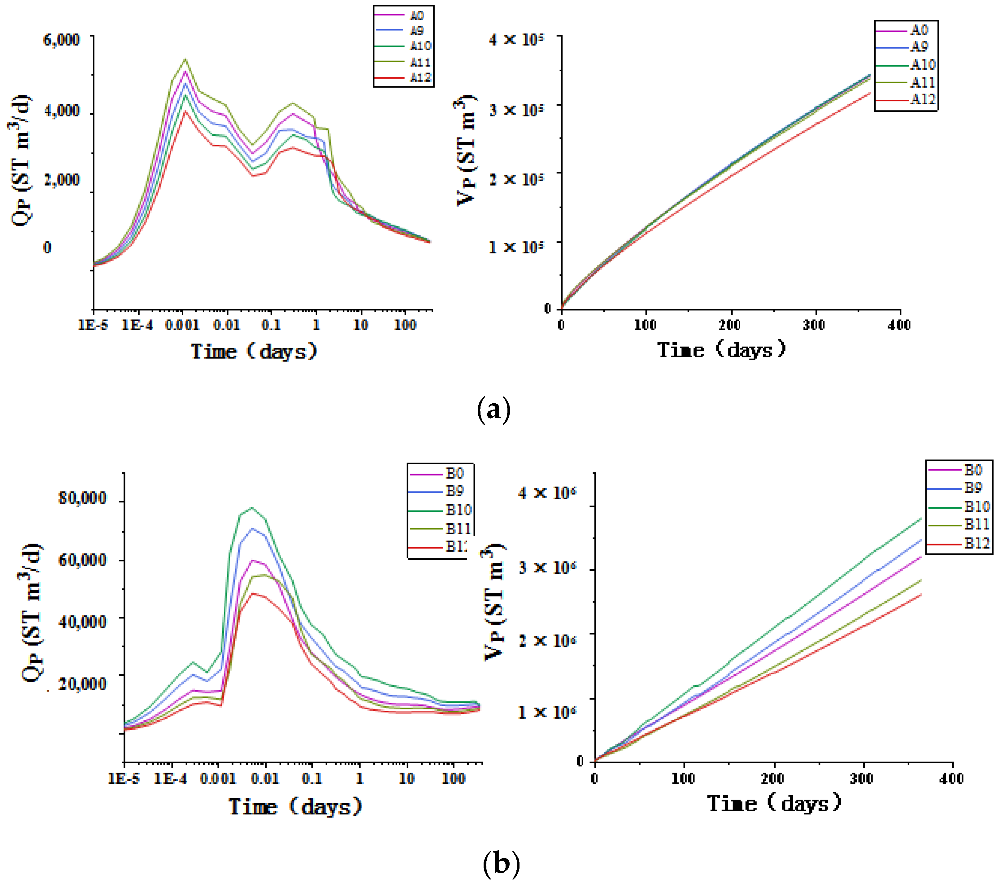Jmse 10 00653 g008 550