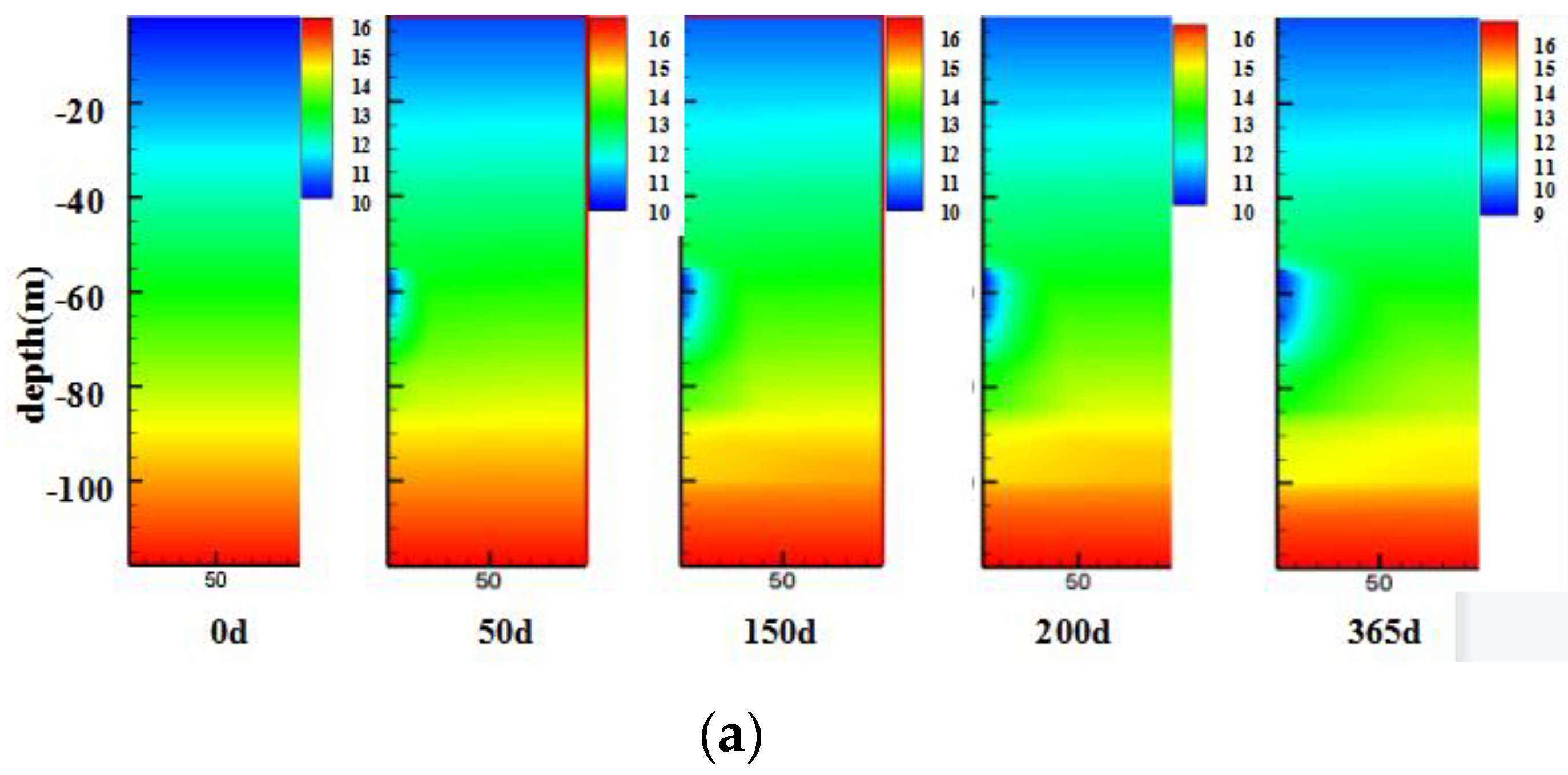 Jmse 10 00653 g010a 550