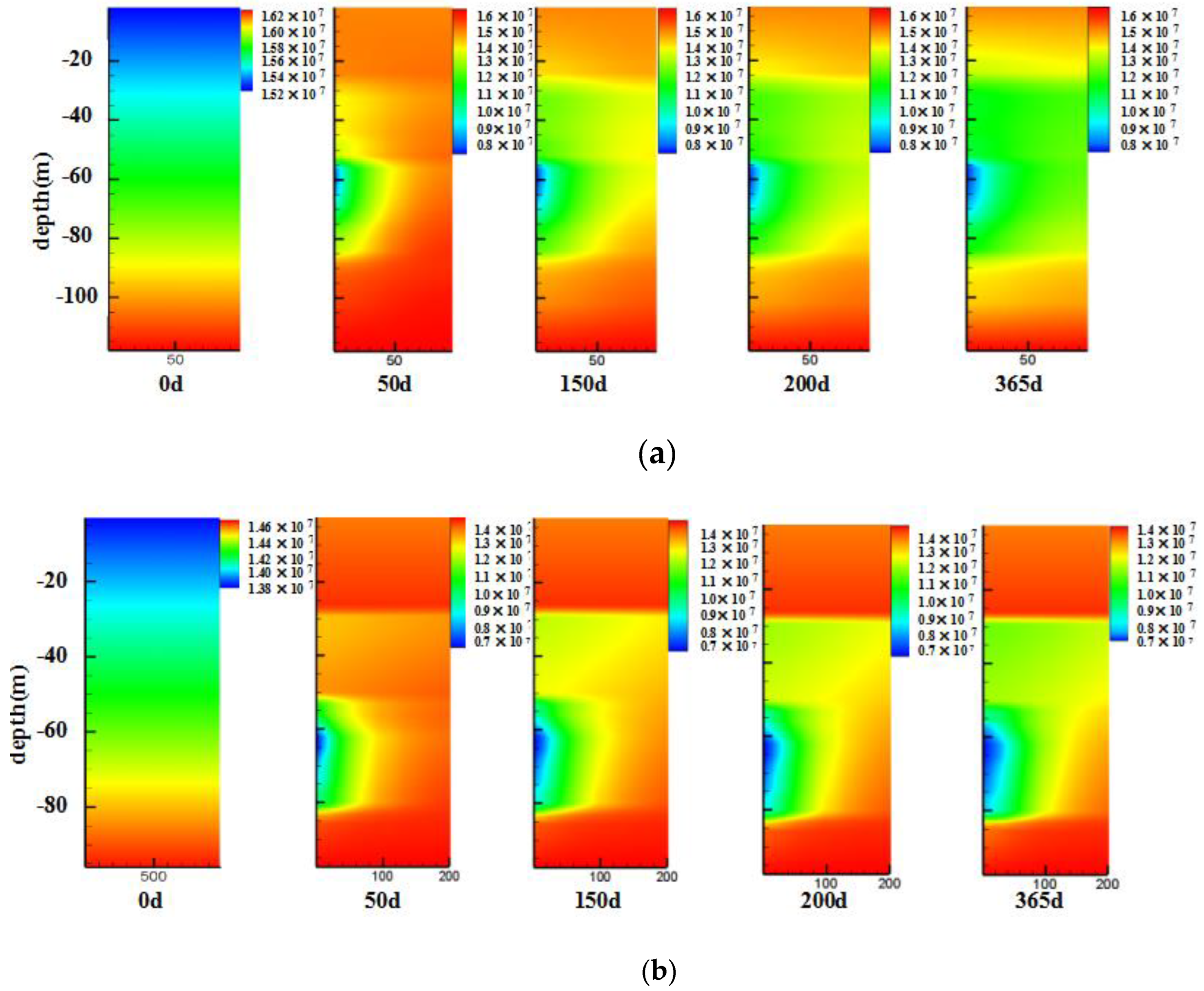 Jmse 10 00653 g011 550