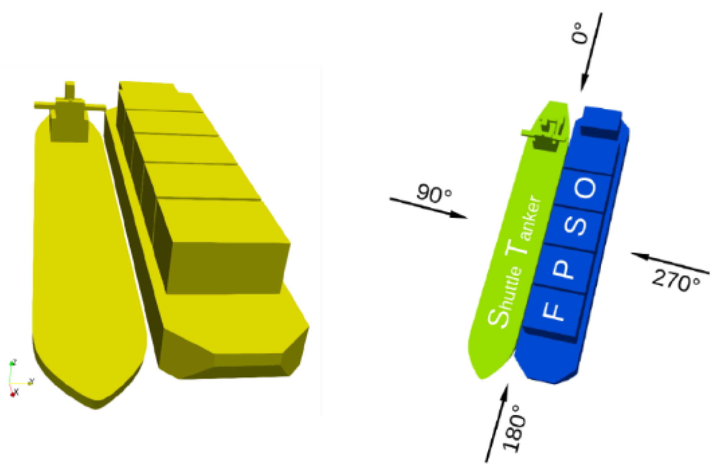 Jmse 10 00654 g014 Jmse 10 00654 g014