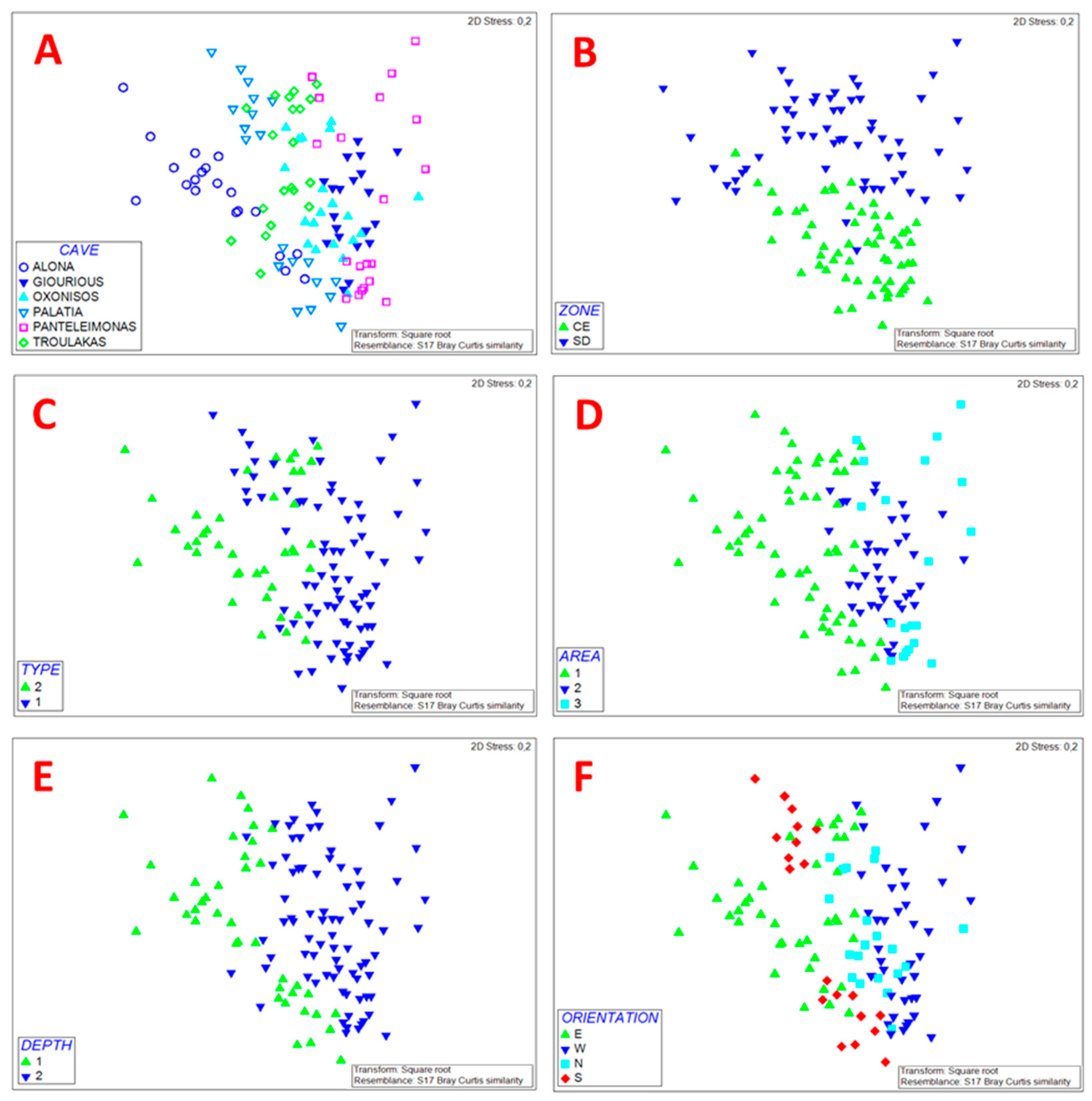 Jmse 10 00660 g004 550