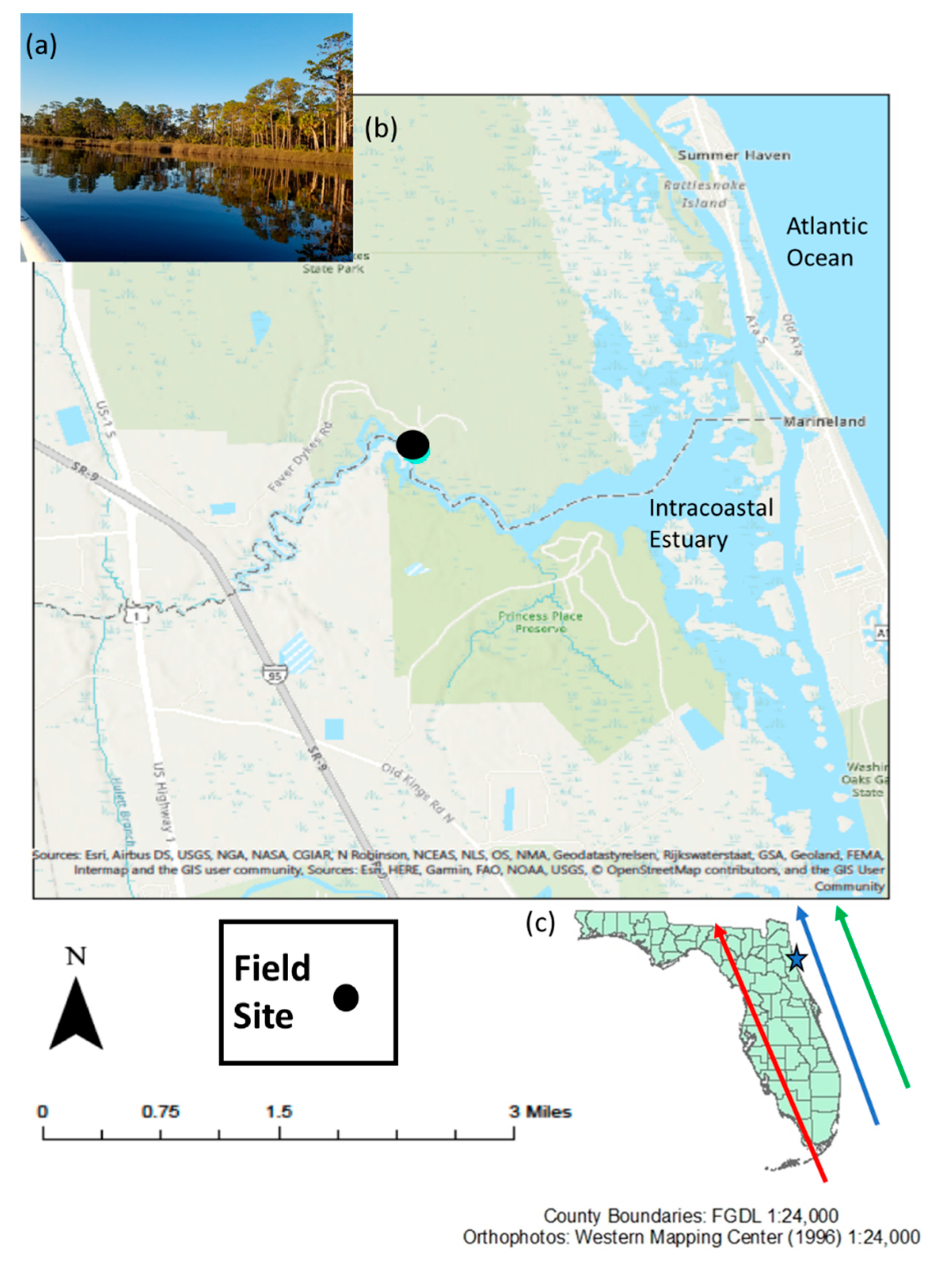 Jmse 10 00661 g001 550