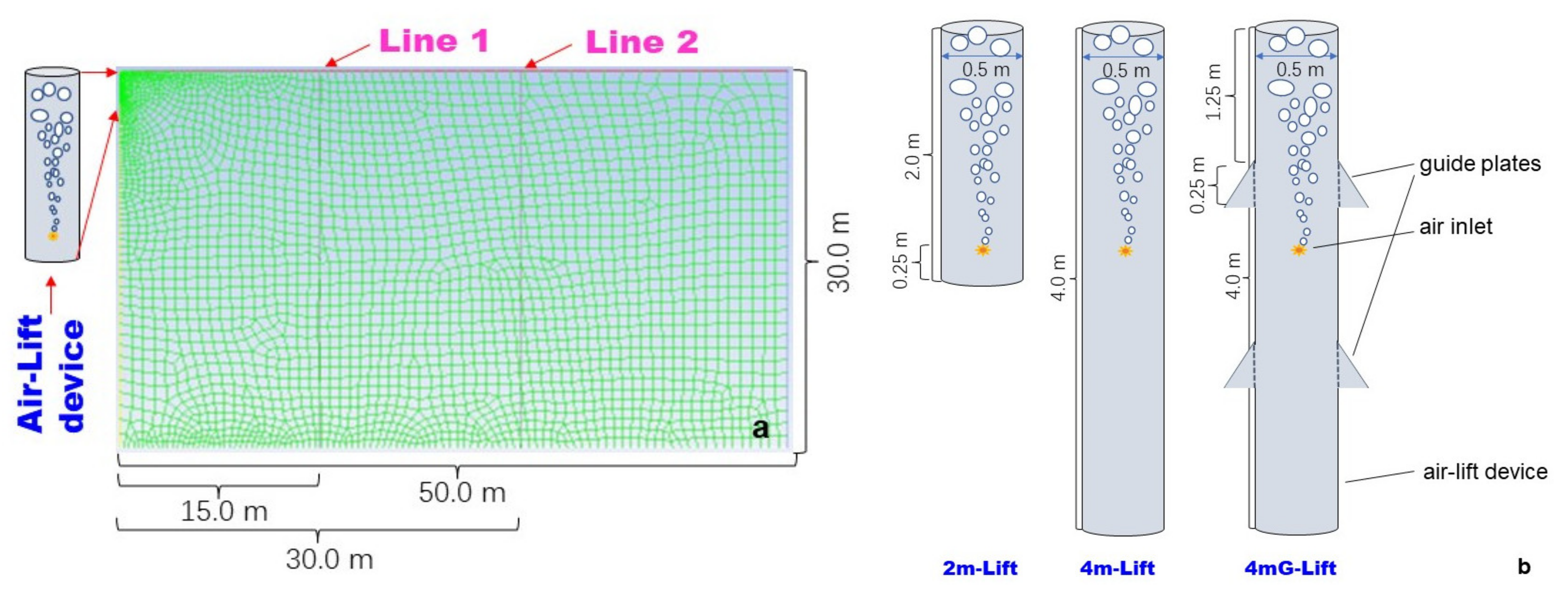 Jmse 10 00665 g001 550