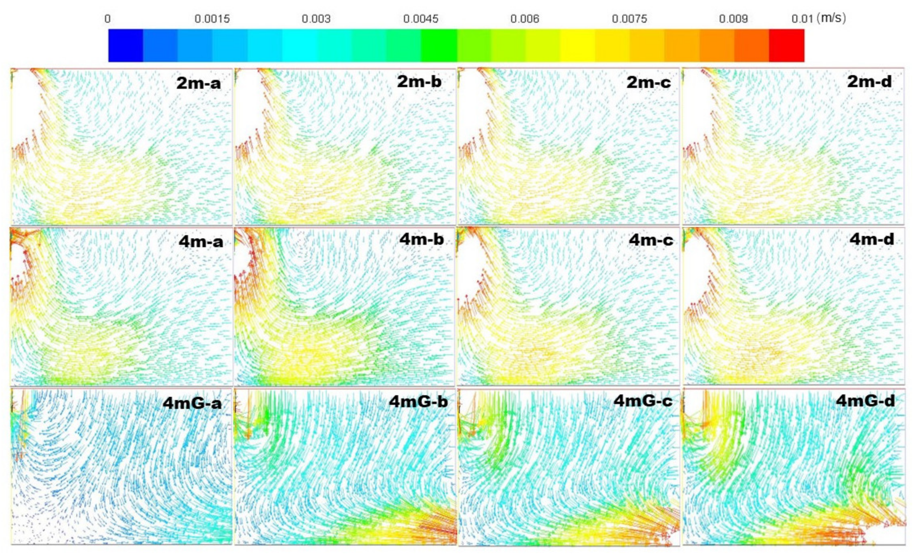 Jmse 10 00665 g003 550