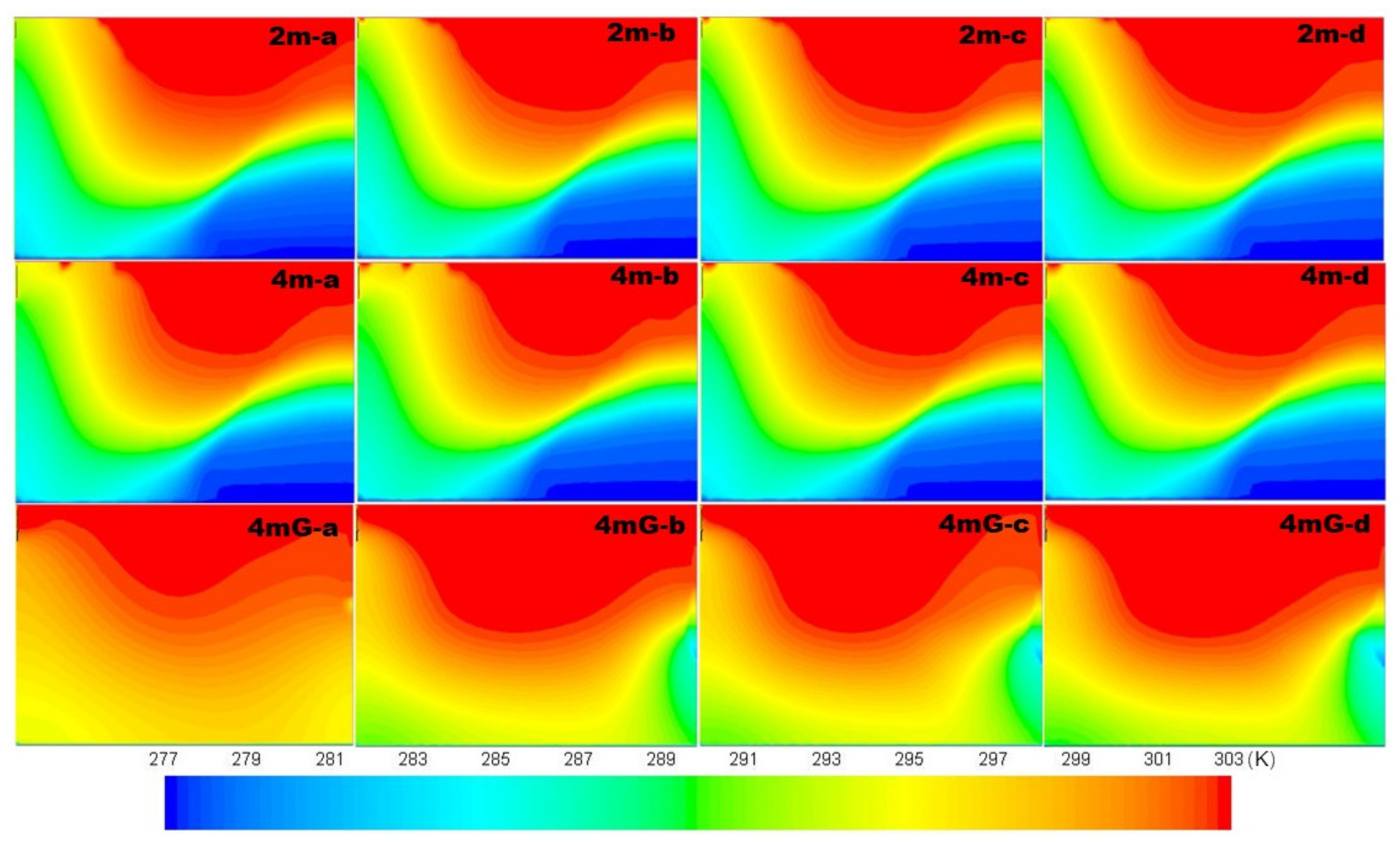 Jmse 10 00665 g004 550
