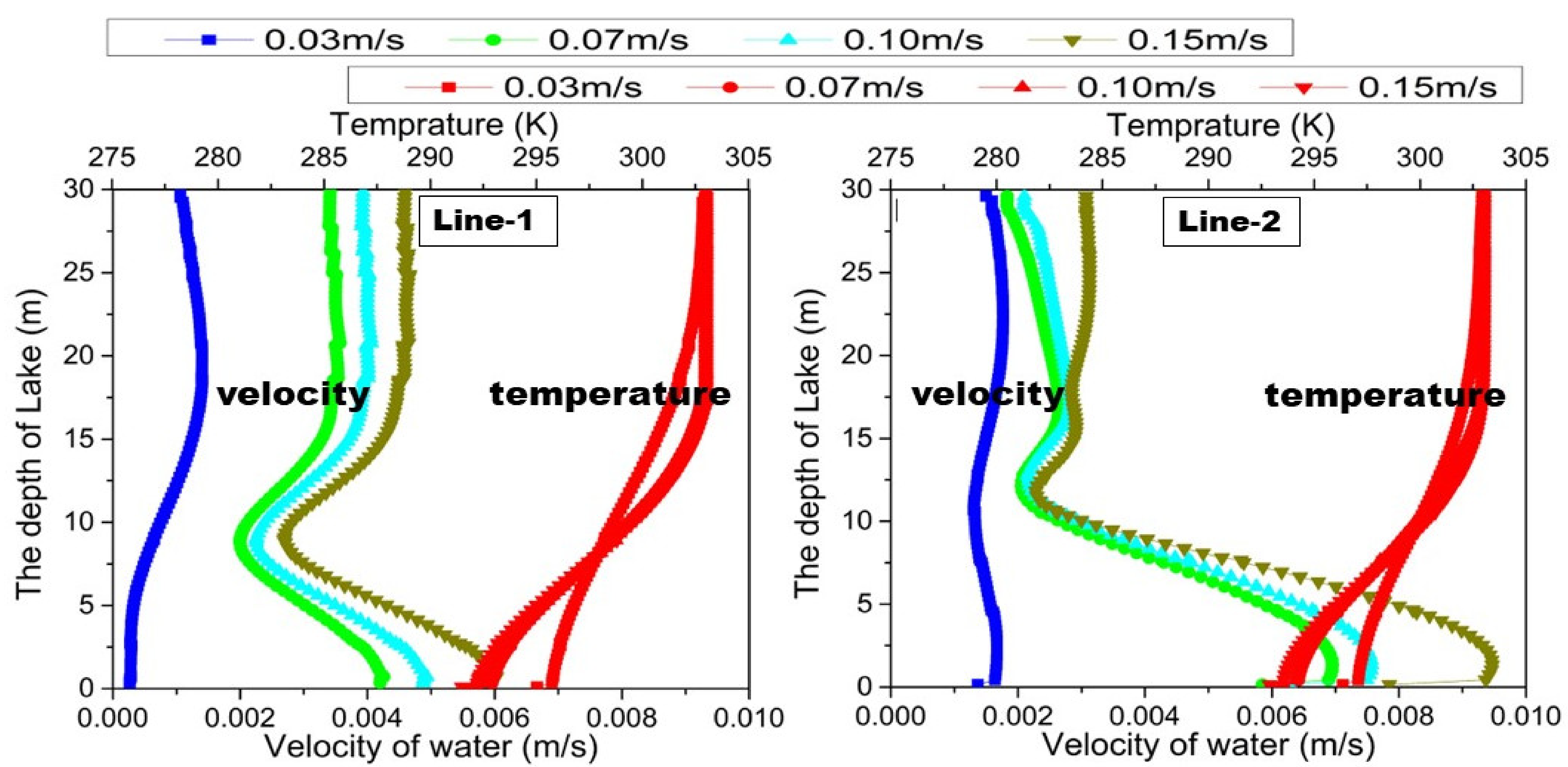 Jmse 10 00665 g007 550