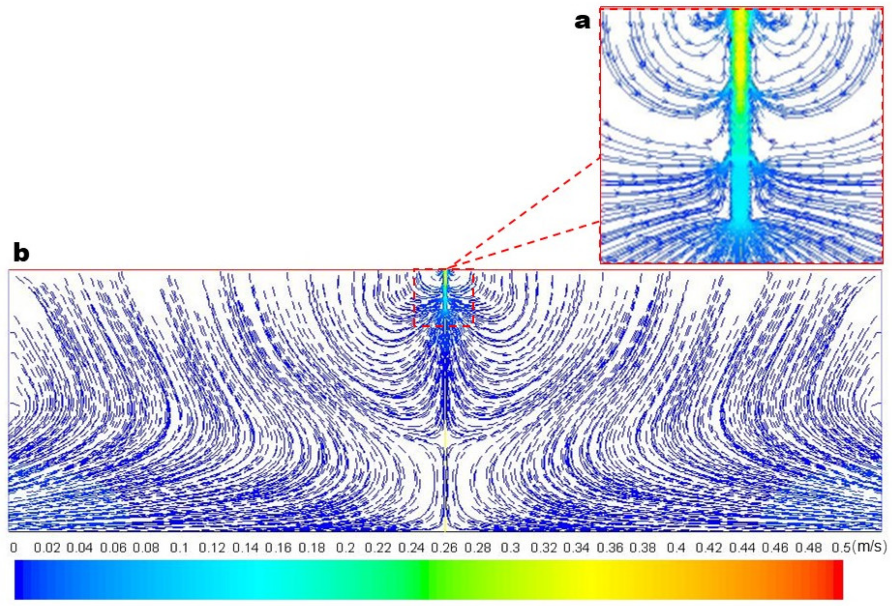 Jmse 10 00665 g008 550