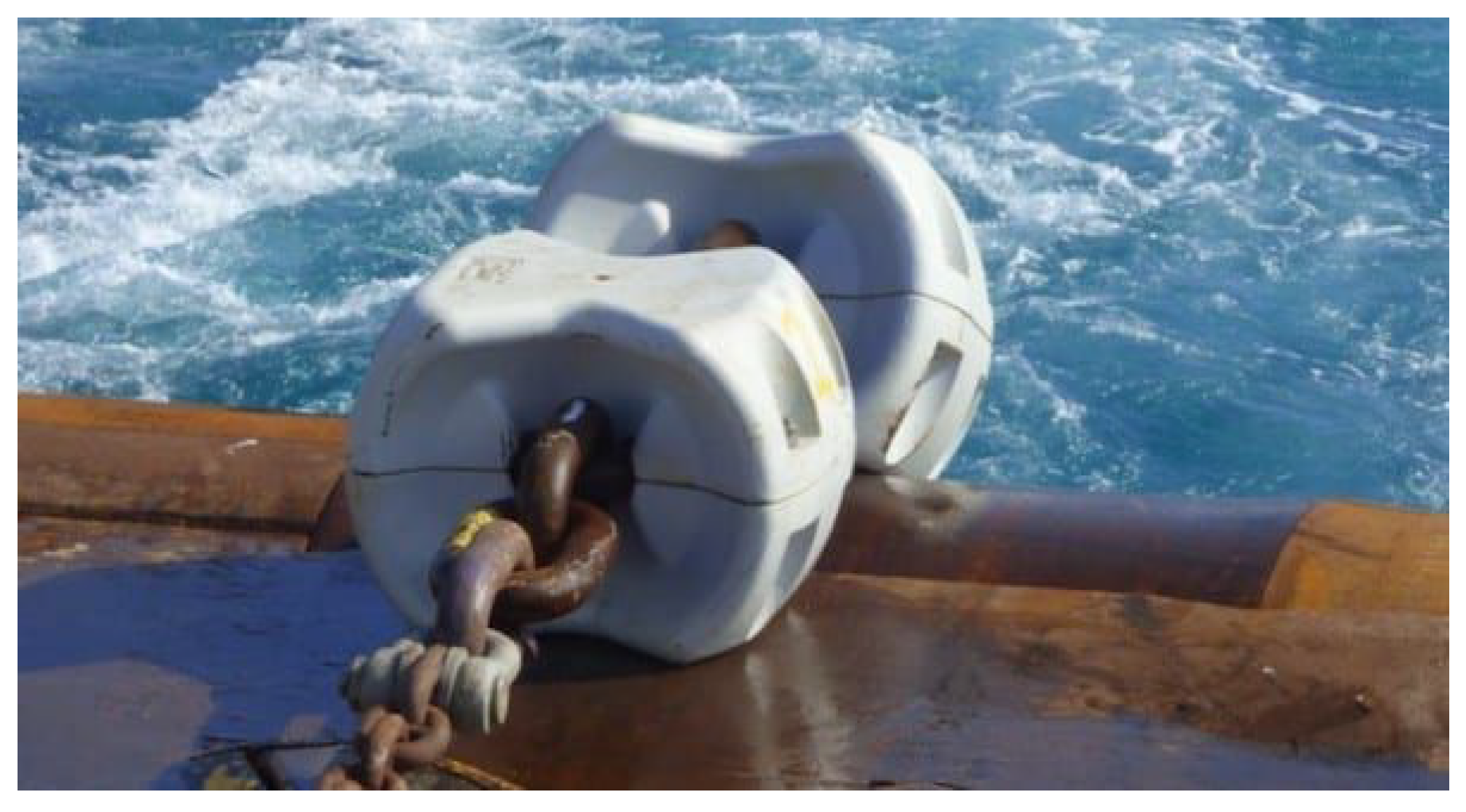 Jmse 10 00676 g003 550