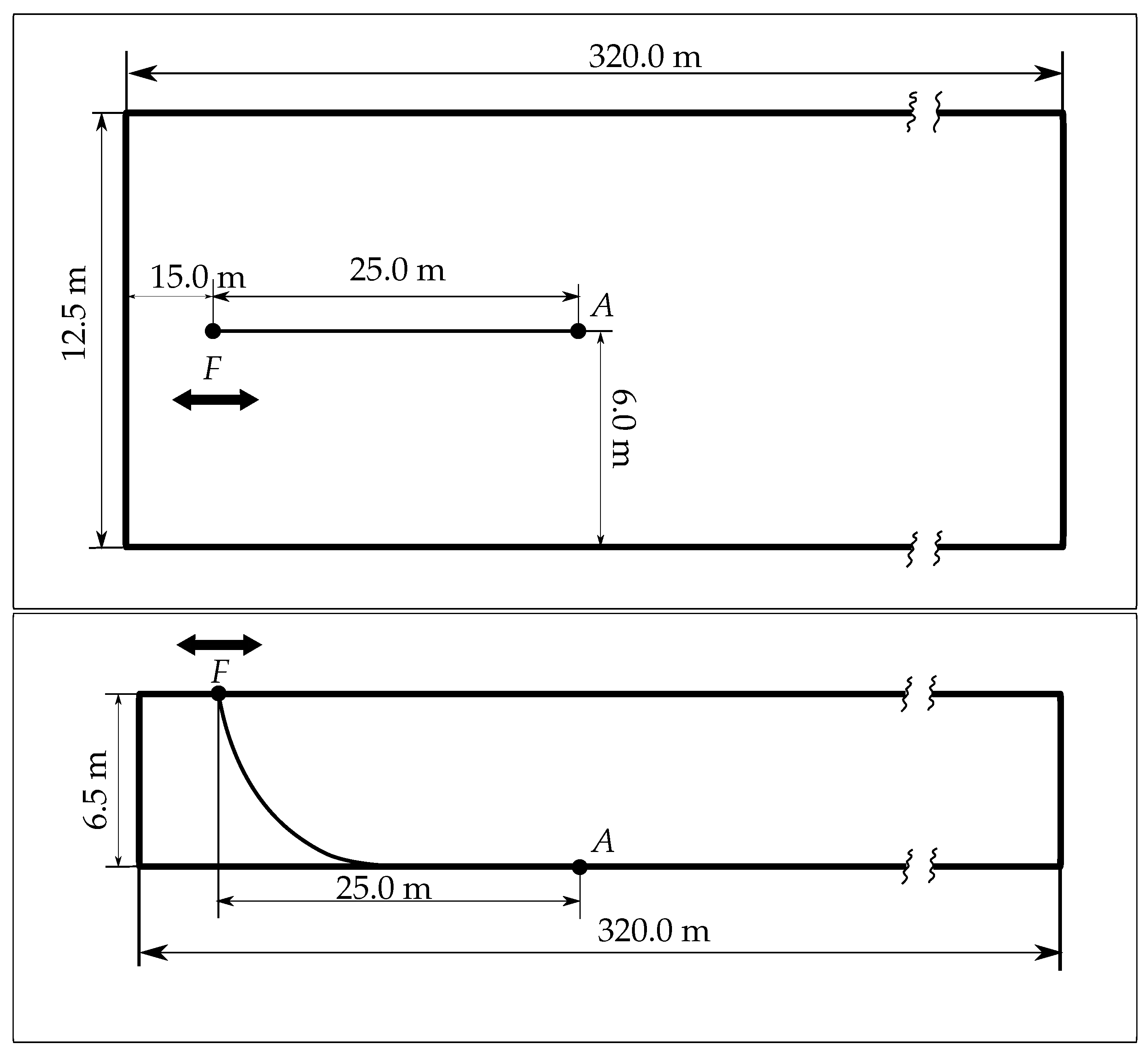 Jmse 10 00676 g006 550