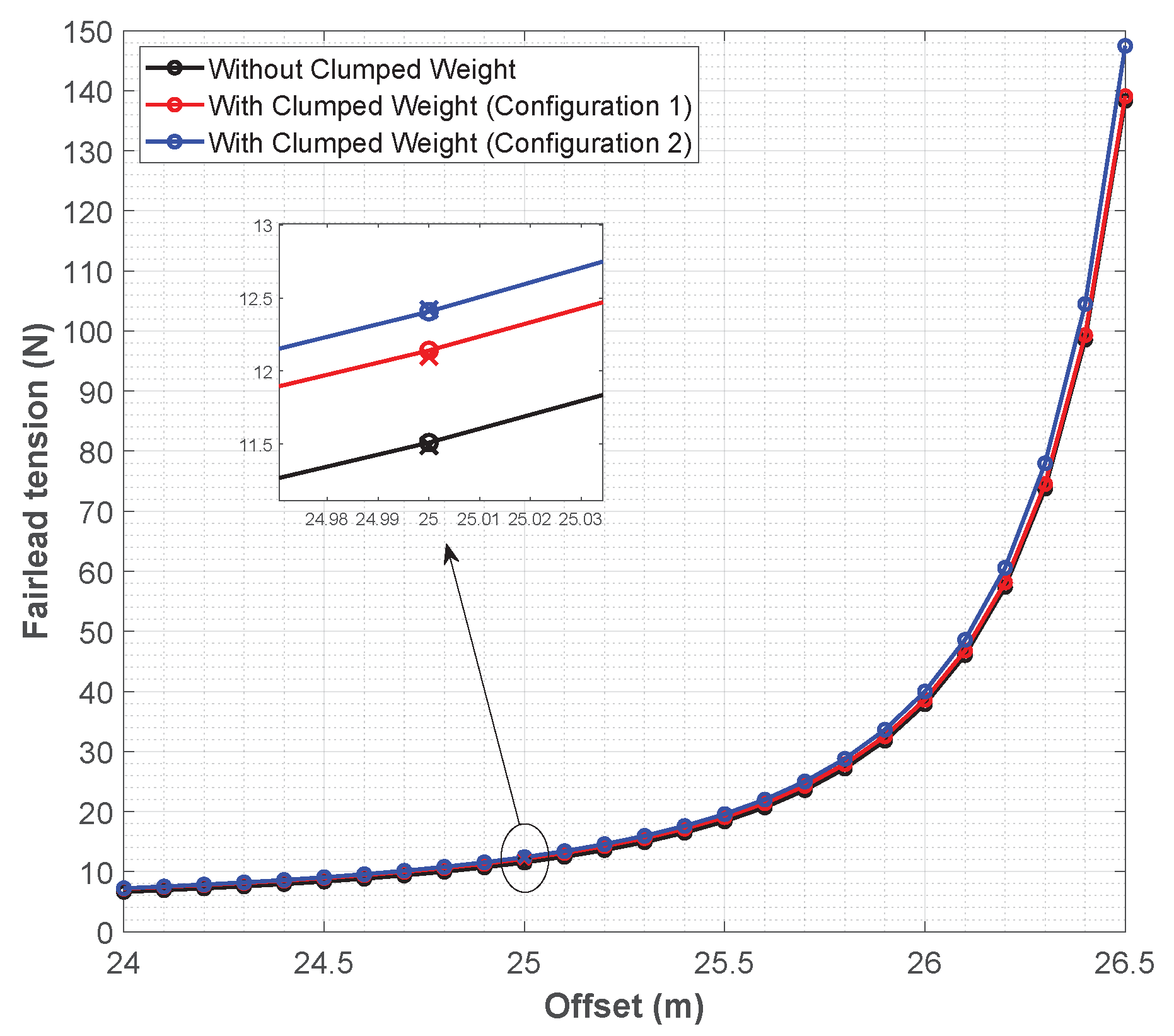Jmse 10 00676 g011 550