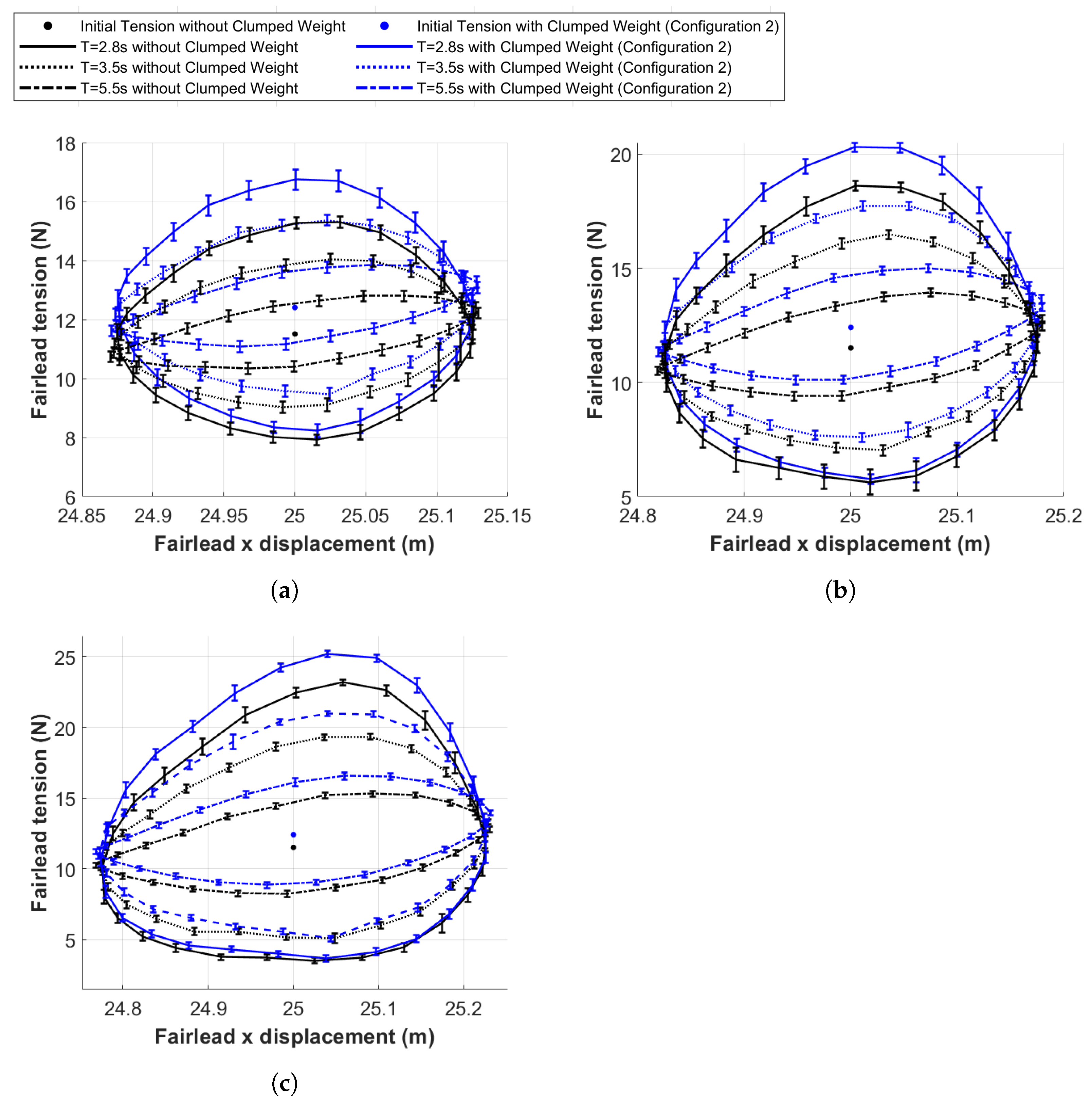 Jmse 10 00676 g013 550