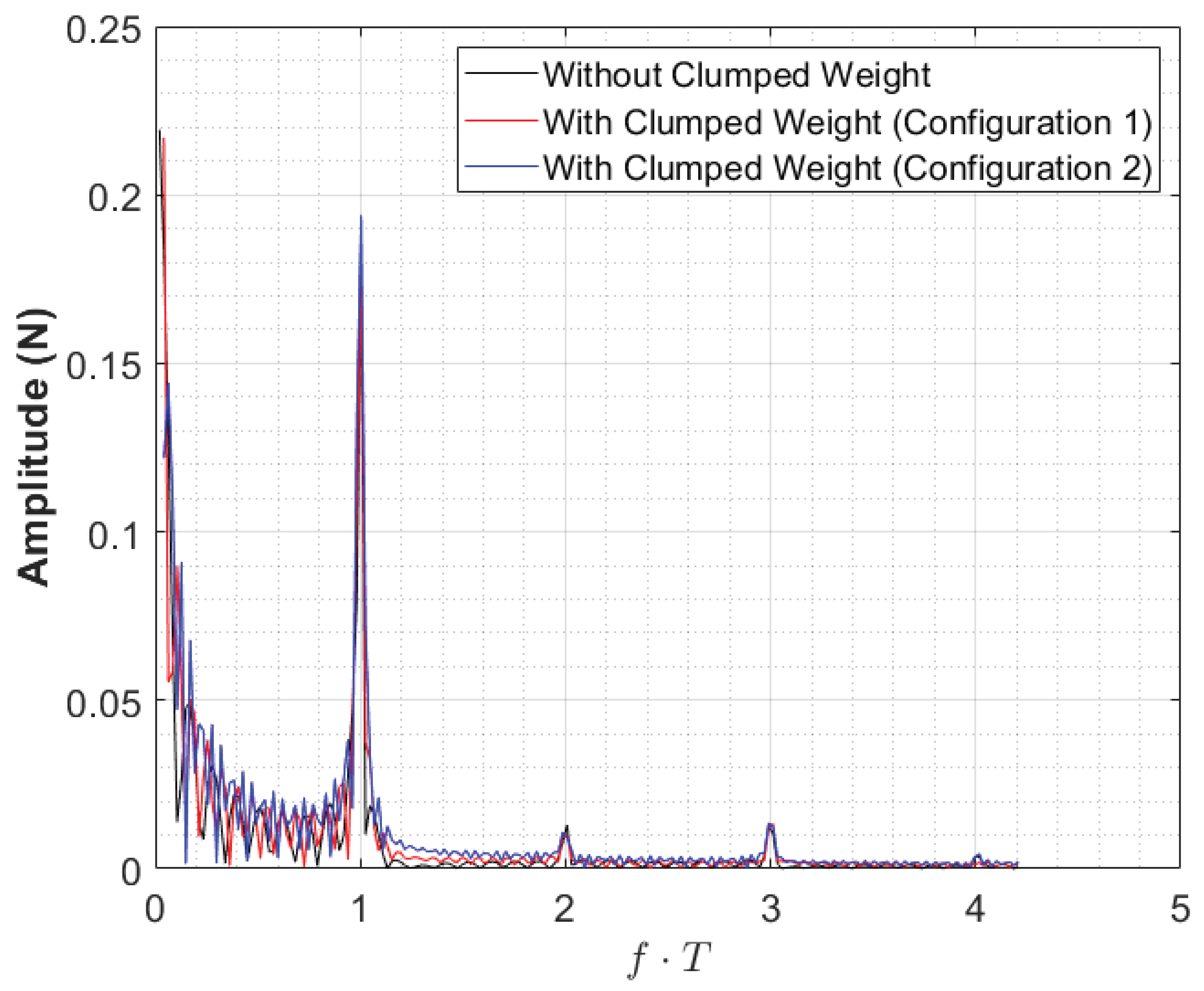 Jmse 10 00676 g014 550