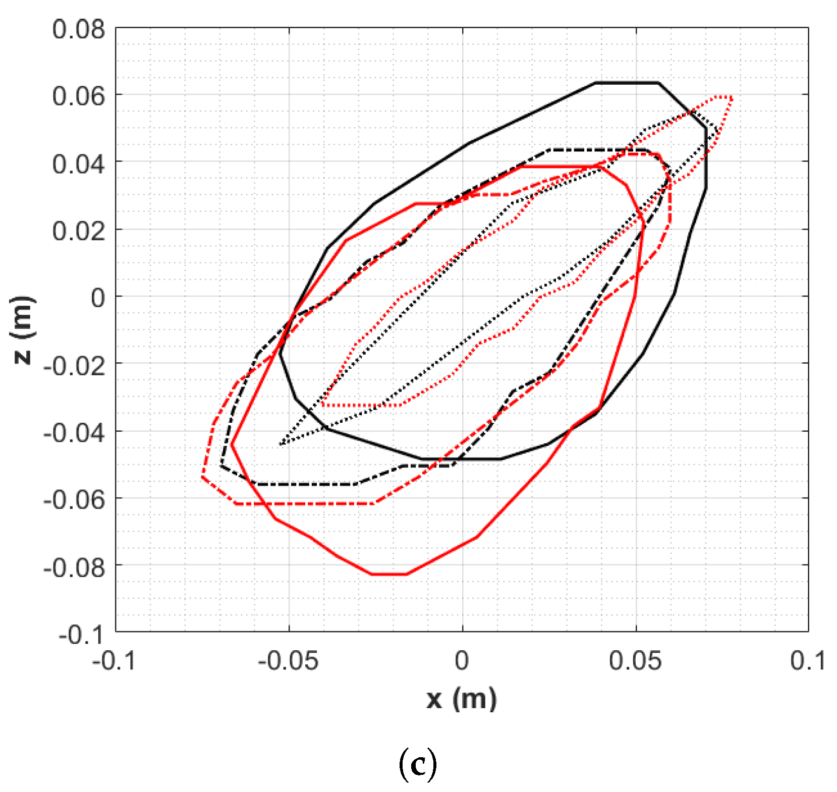 Jmse 10 00676 g019b 550