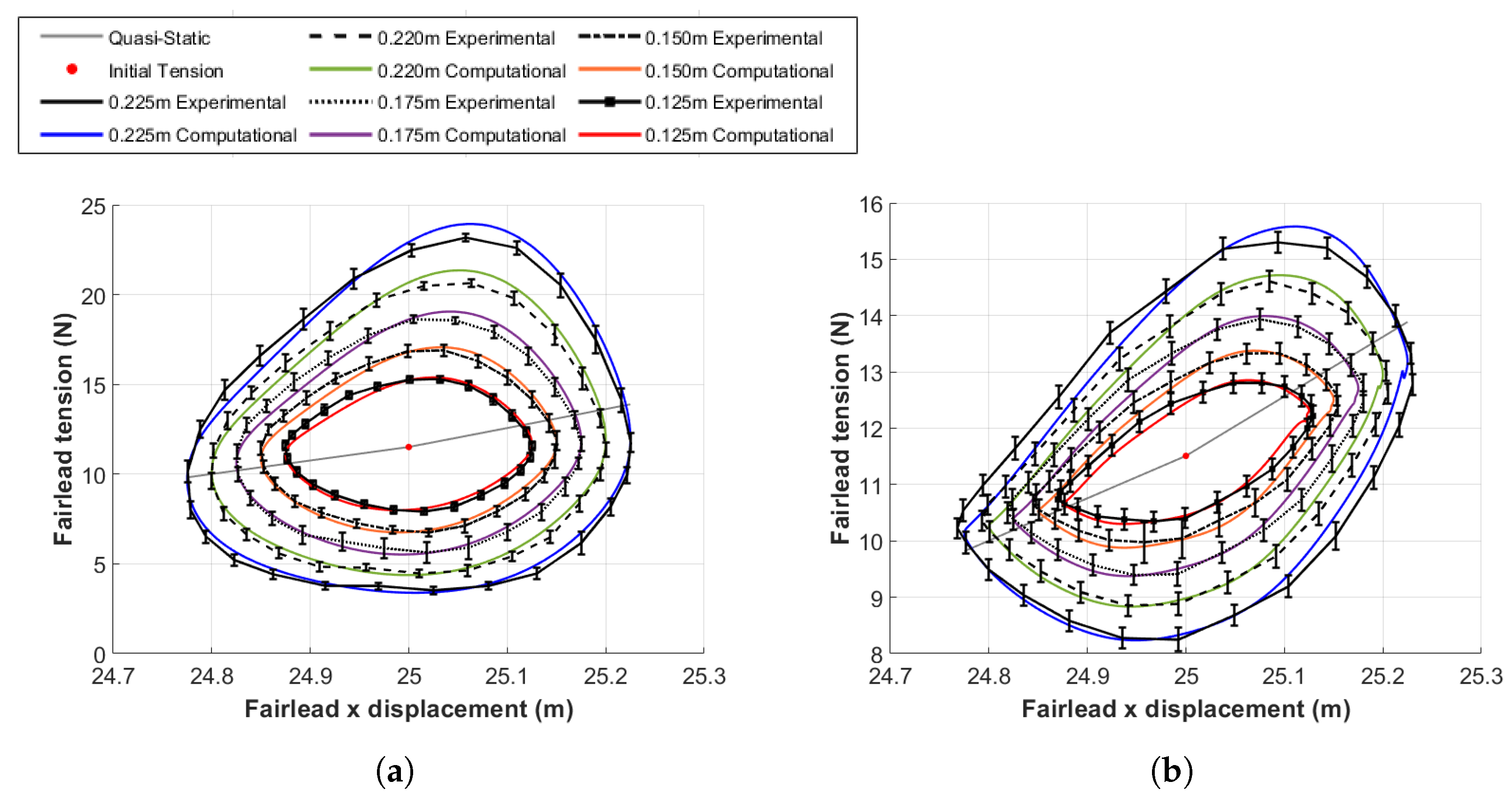Jmse 10 00676 g021 550