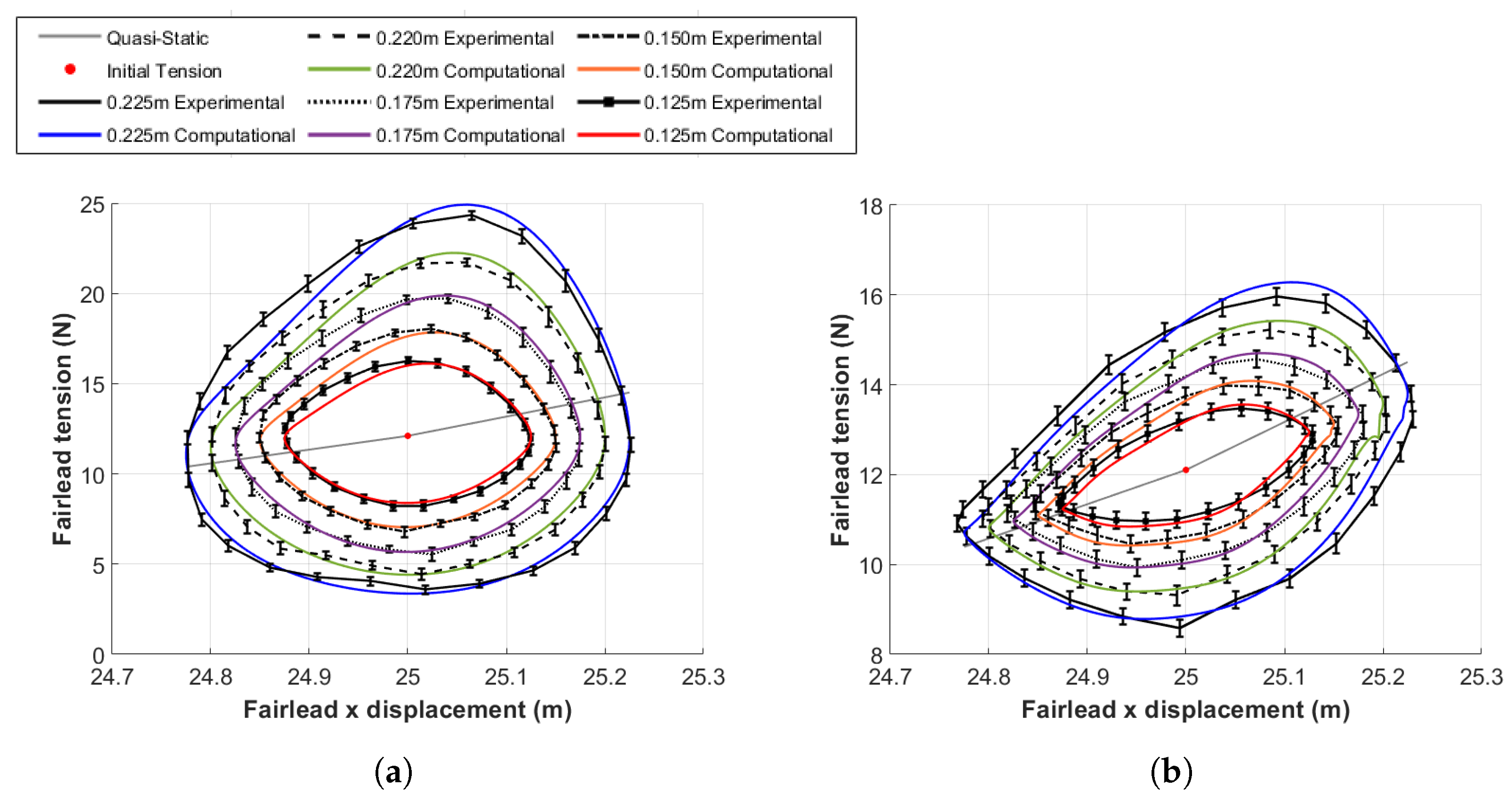Jmse 10 00676 g023 550
