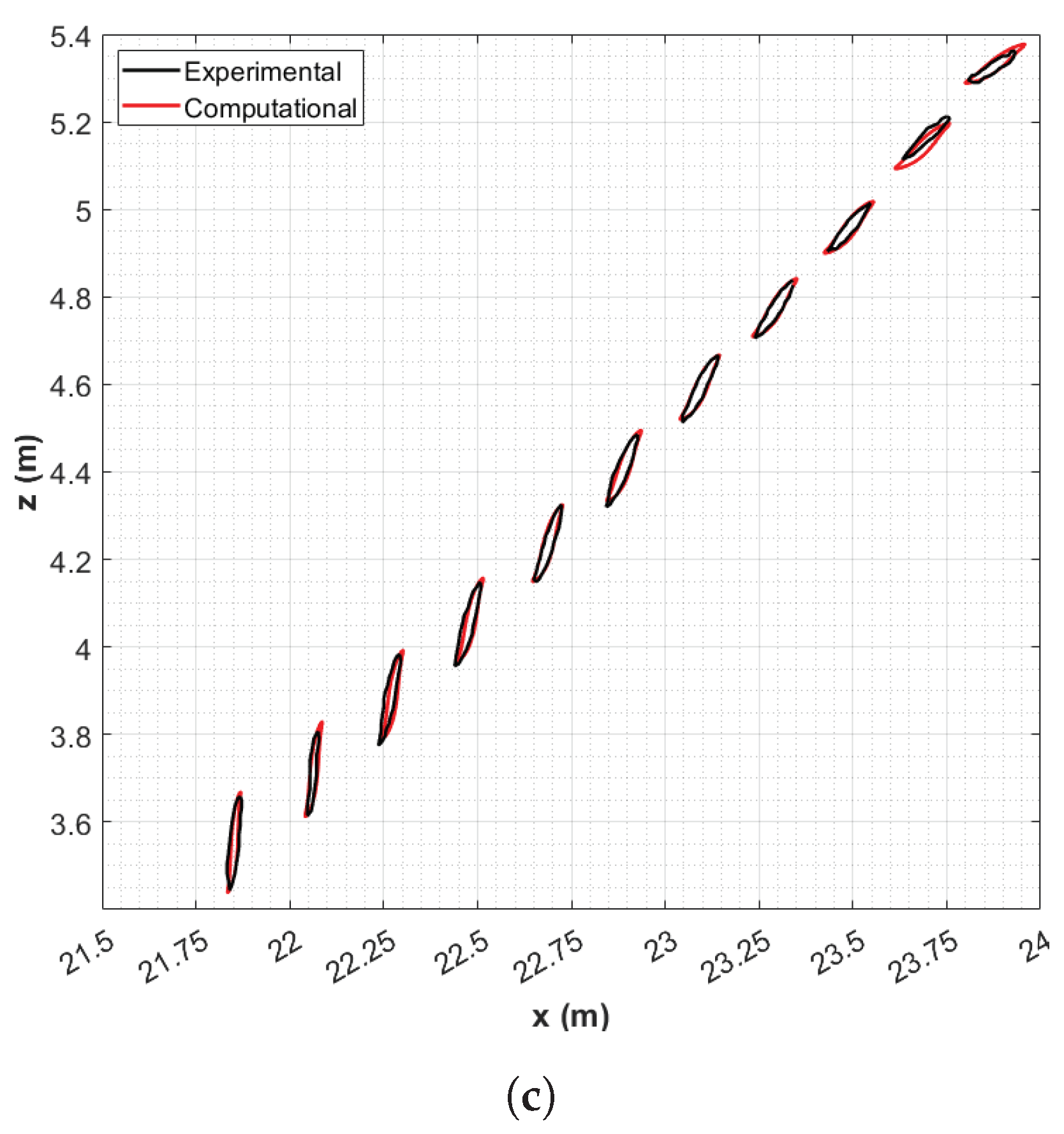 Jmse 10 00676 g026b 550