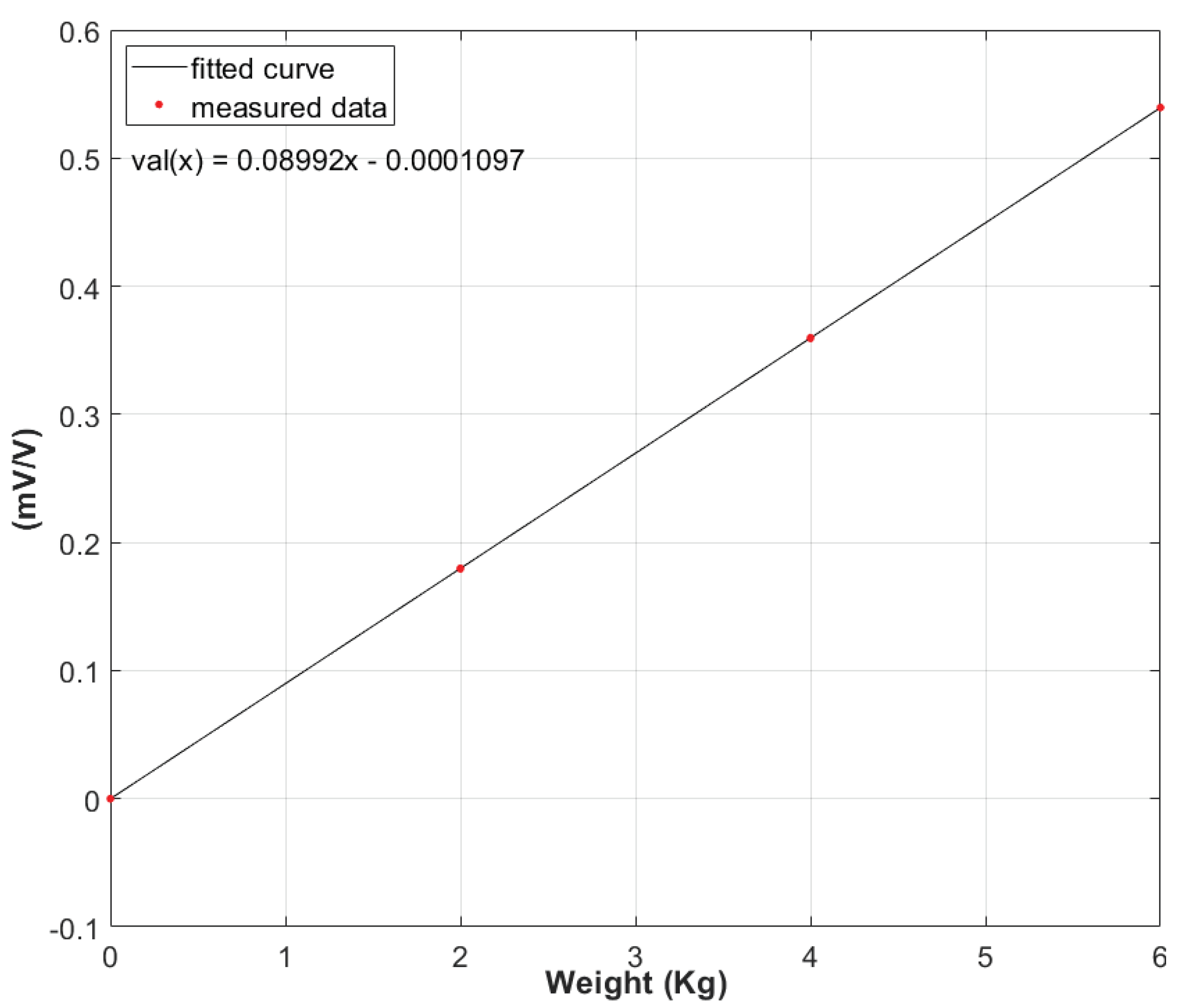 Jmse 10 00676 g0a1 550