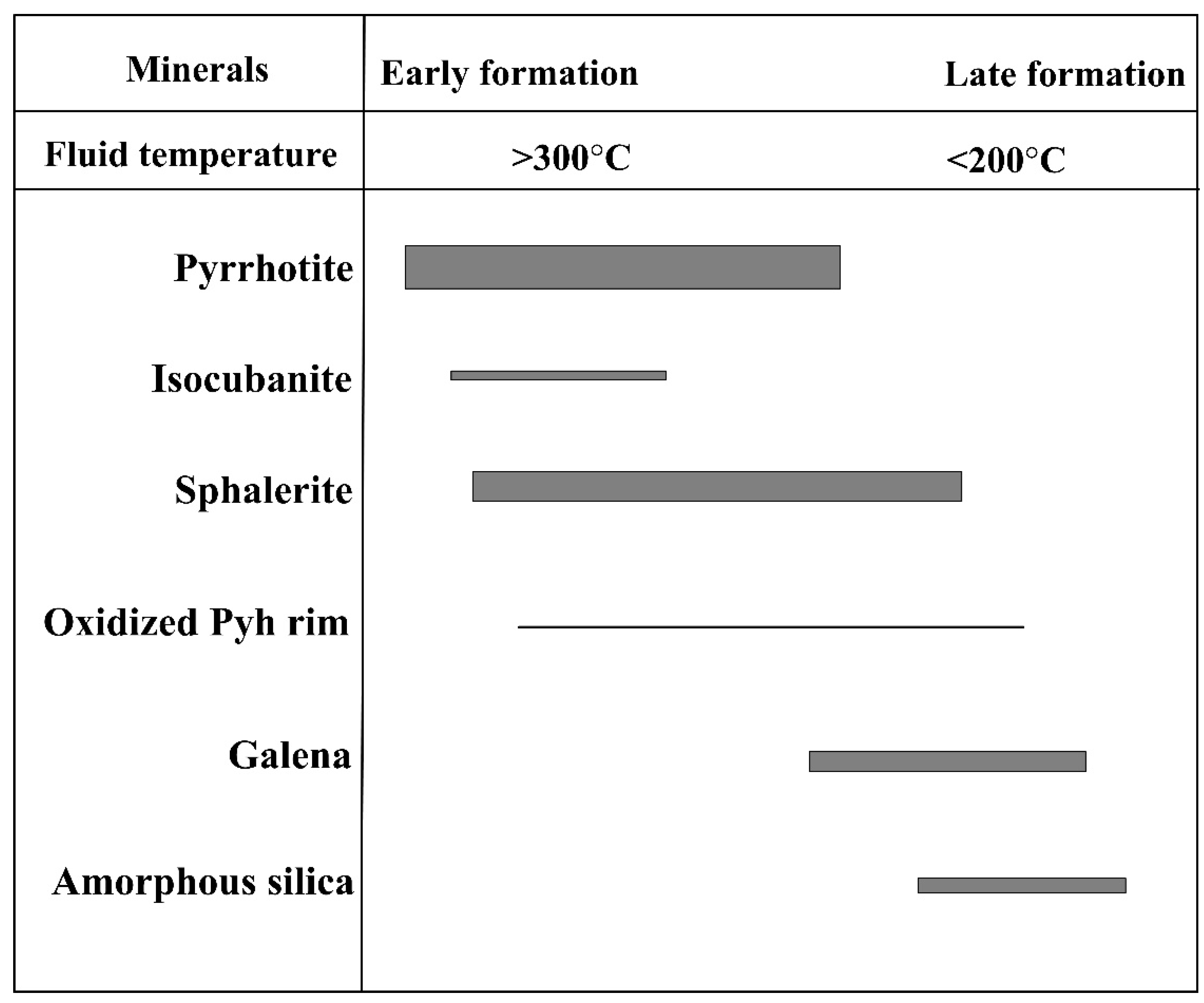 Jmse 10 00678 g003 Jmse 10 00678 g003