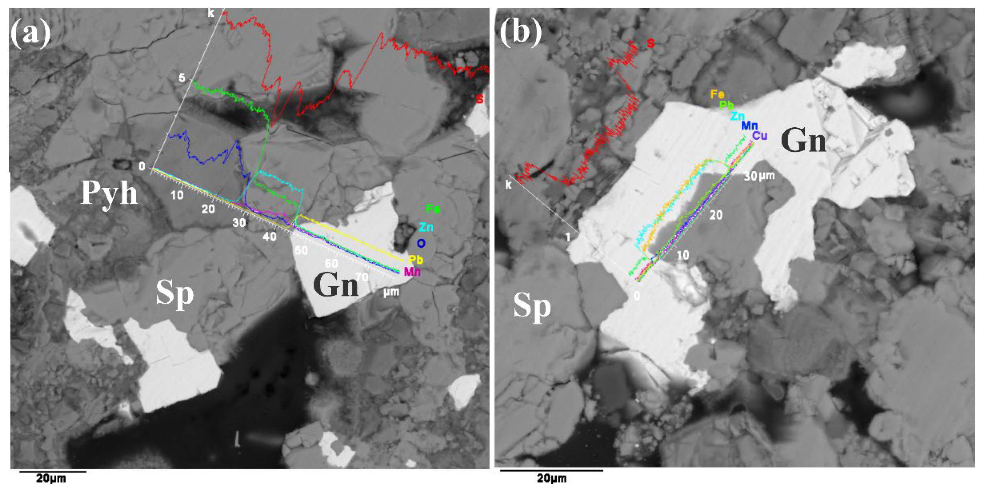 Jmse 10 00678 g004 Jmse 10 00678 g004