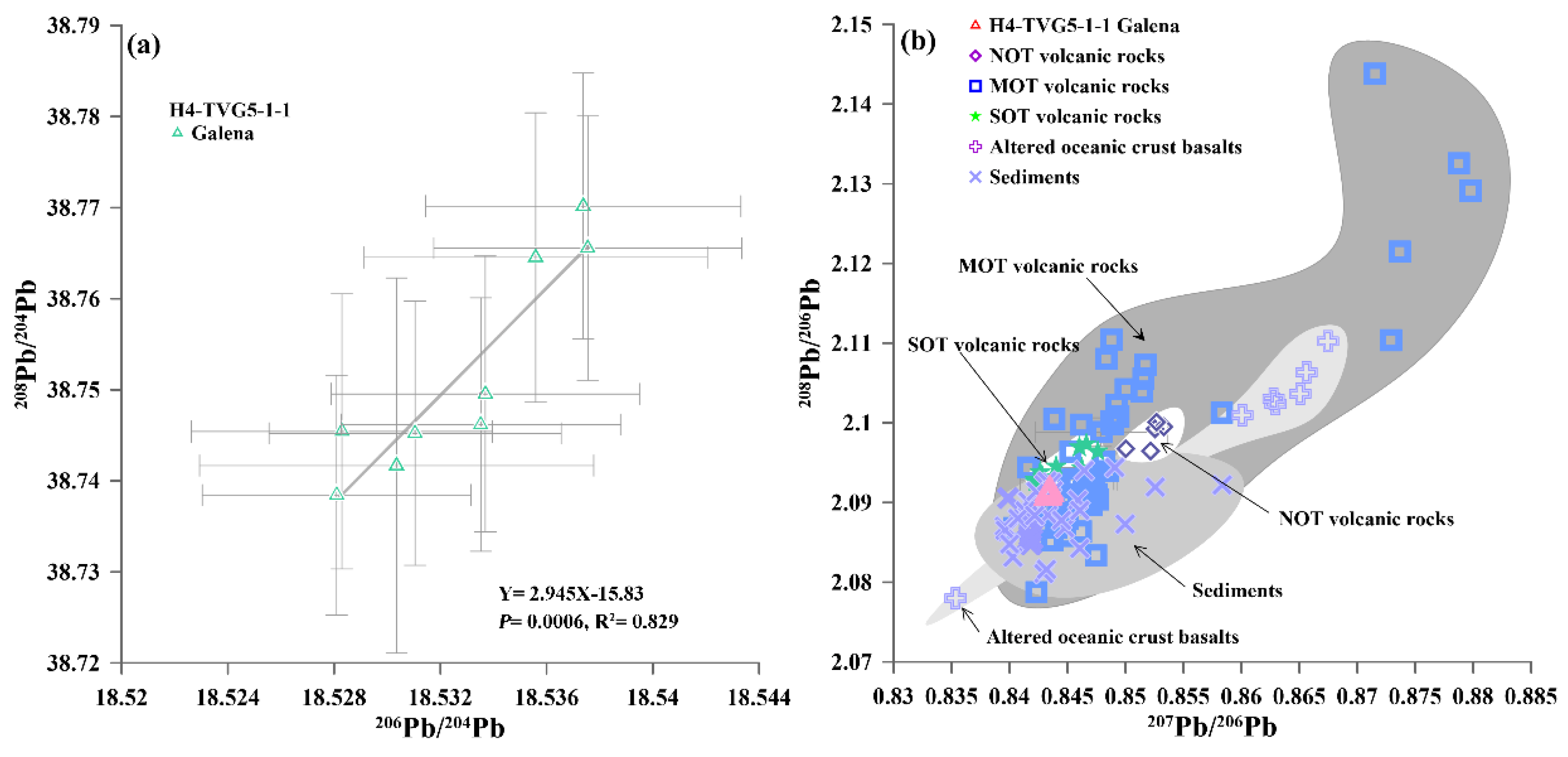Jmse 10 00678 g007 Jmse 10 00678 g007