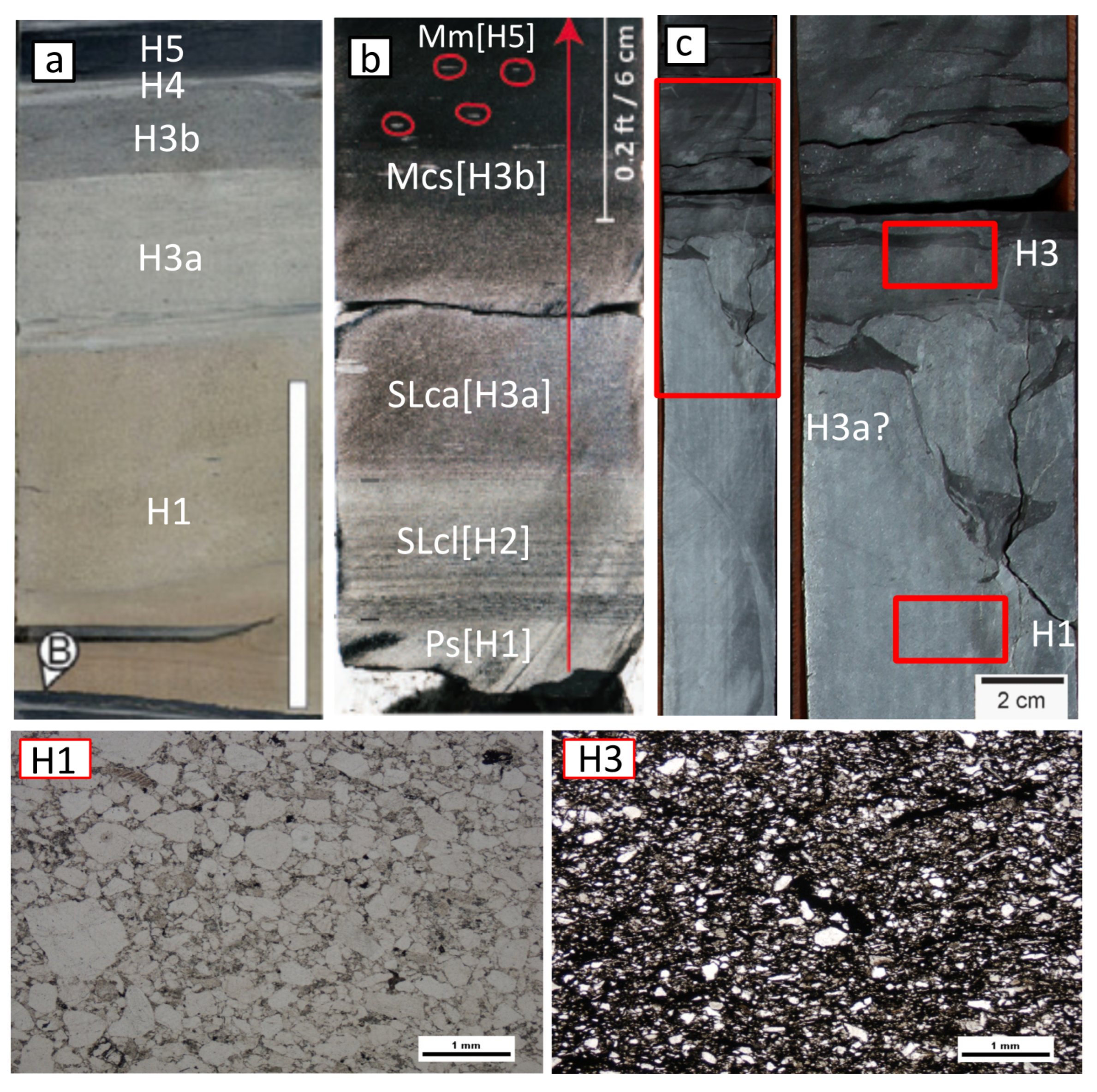 Jmse 10 00682 g004 550